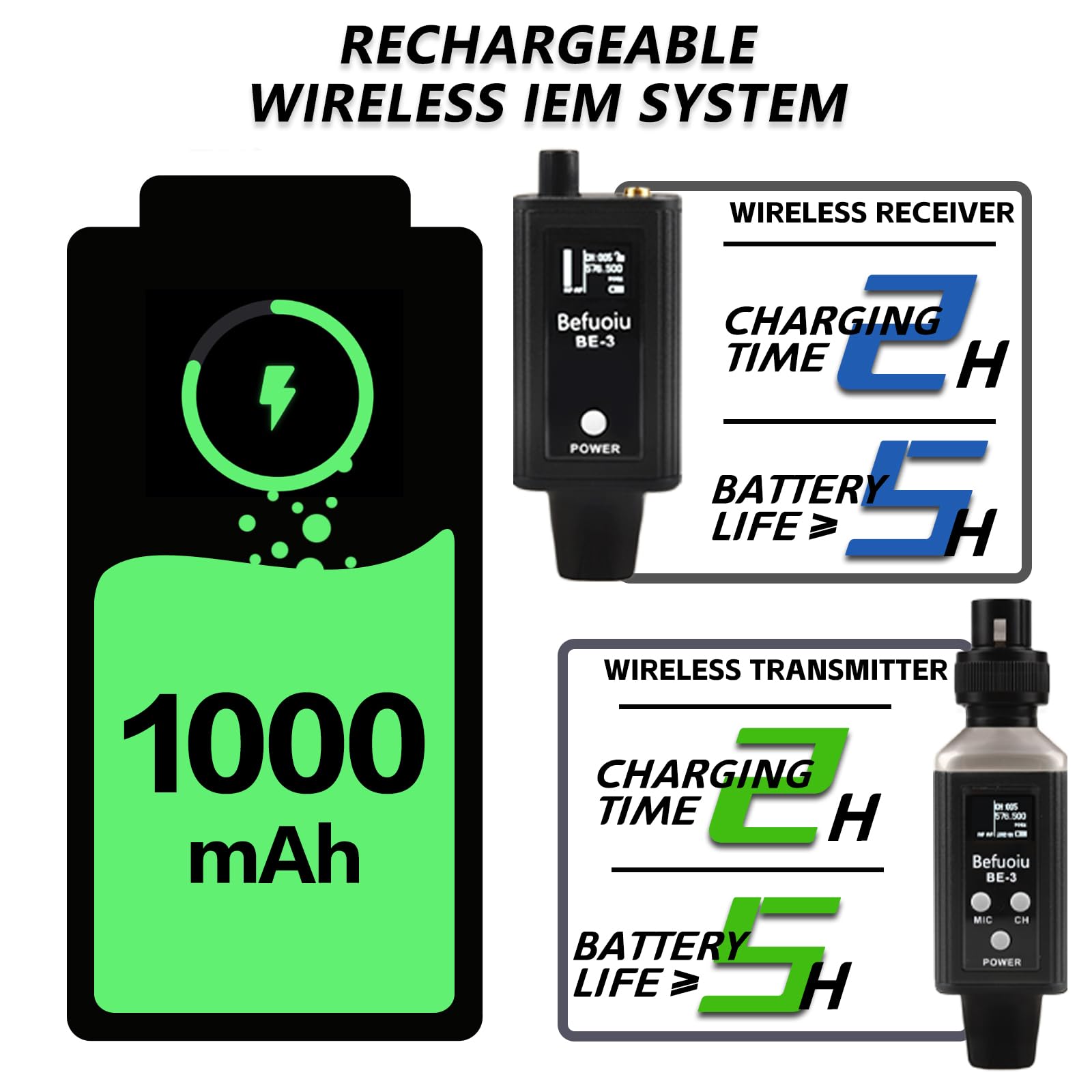 UHF Wireless In Ear Monitor System Metal, Professional Wireless IEM System, 16 Adjustable Channel, Portable Rechargeable Transmitter and bodypack Receiver for Studio, Band Rehearsal, Live Performance