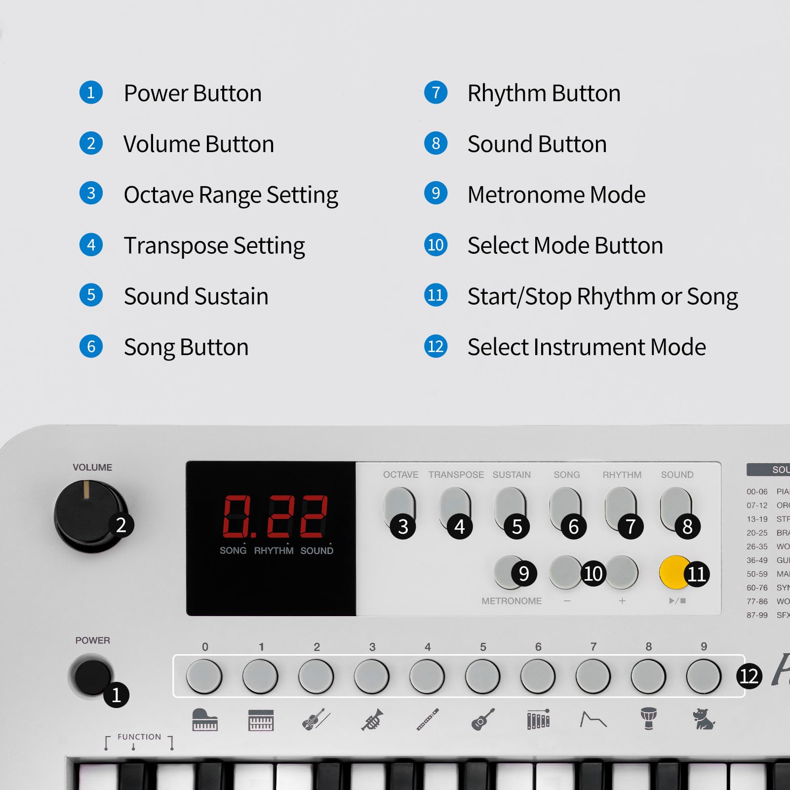 POGOLAB MK1 37 Keys Kids Keyboard Piano, Mini Portable Multi-Function Piano with Excellent Sound Quality, Built-In Speaker & LED Display, Small Electric Music Keyboard Gift for Beginners (White)