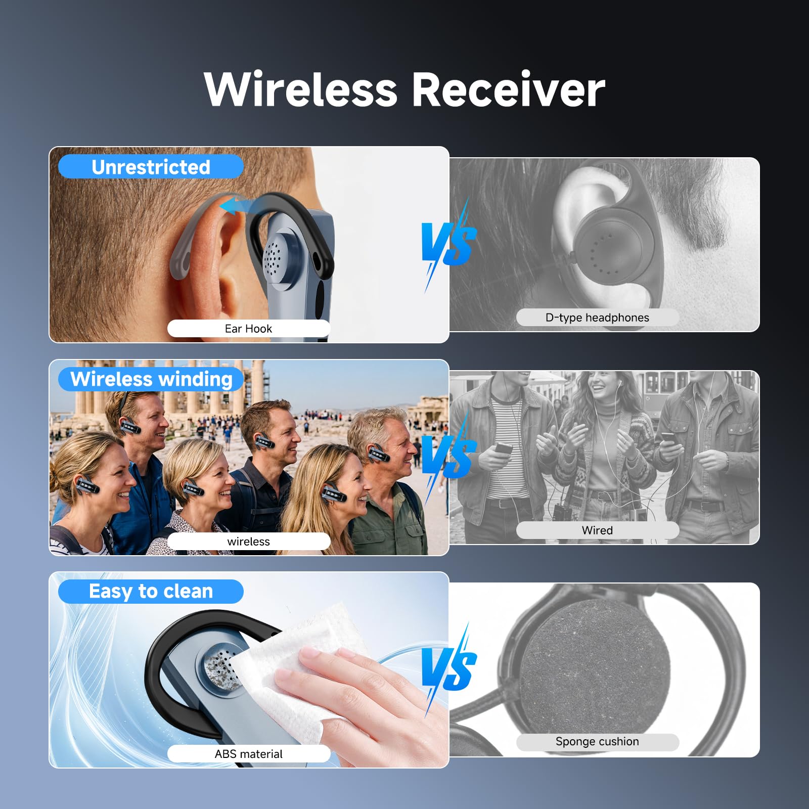Retekess TT106S Church Translation System, Tour Guide Headsets(4TX 60RX)