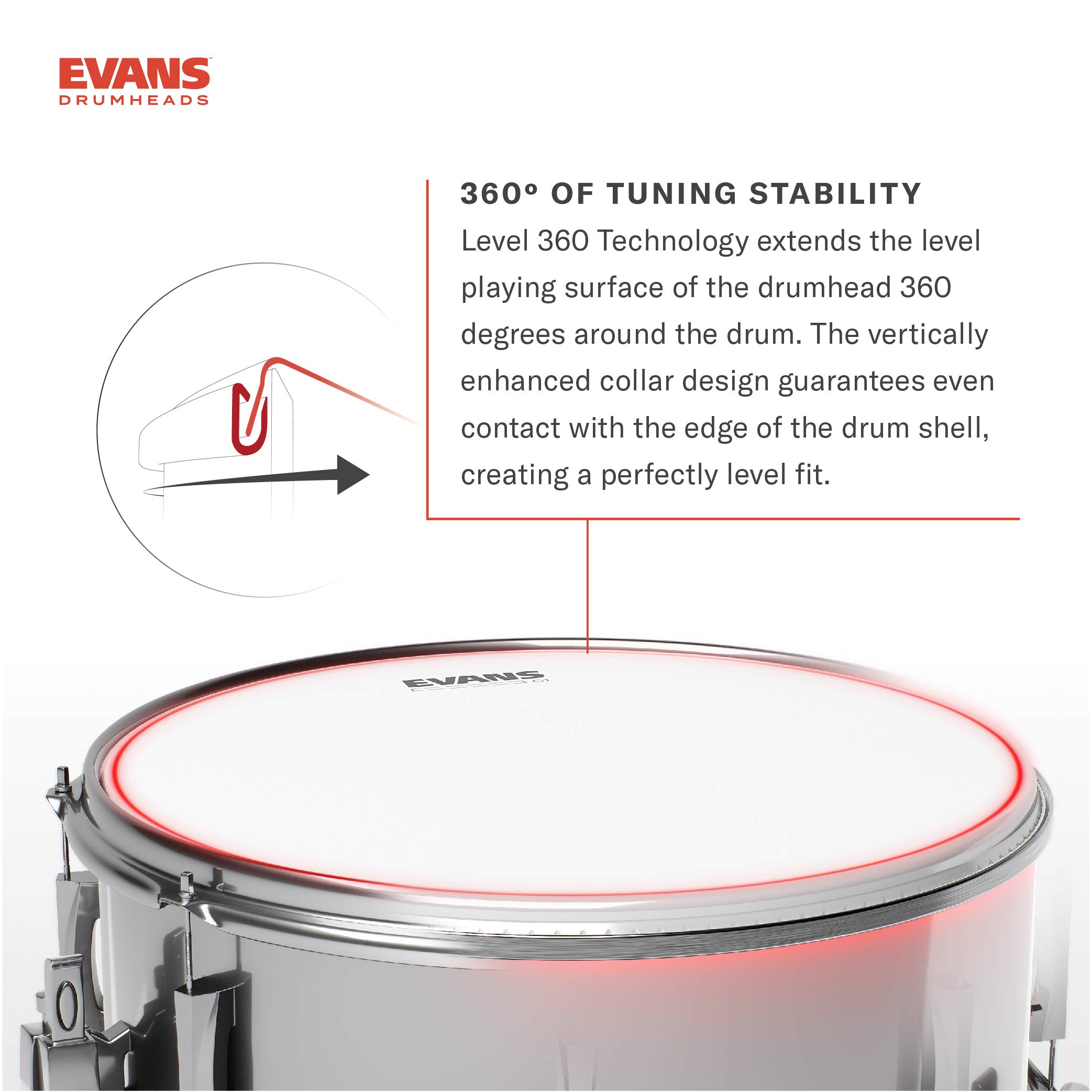 Evans EMAD2 Clear Bass Drum Head 18 Inch