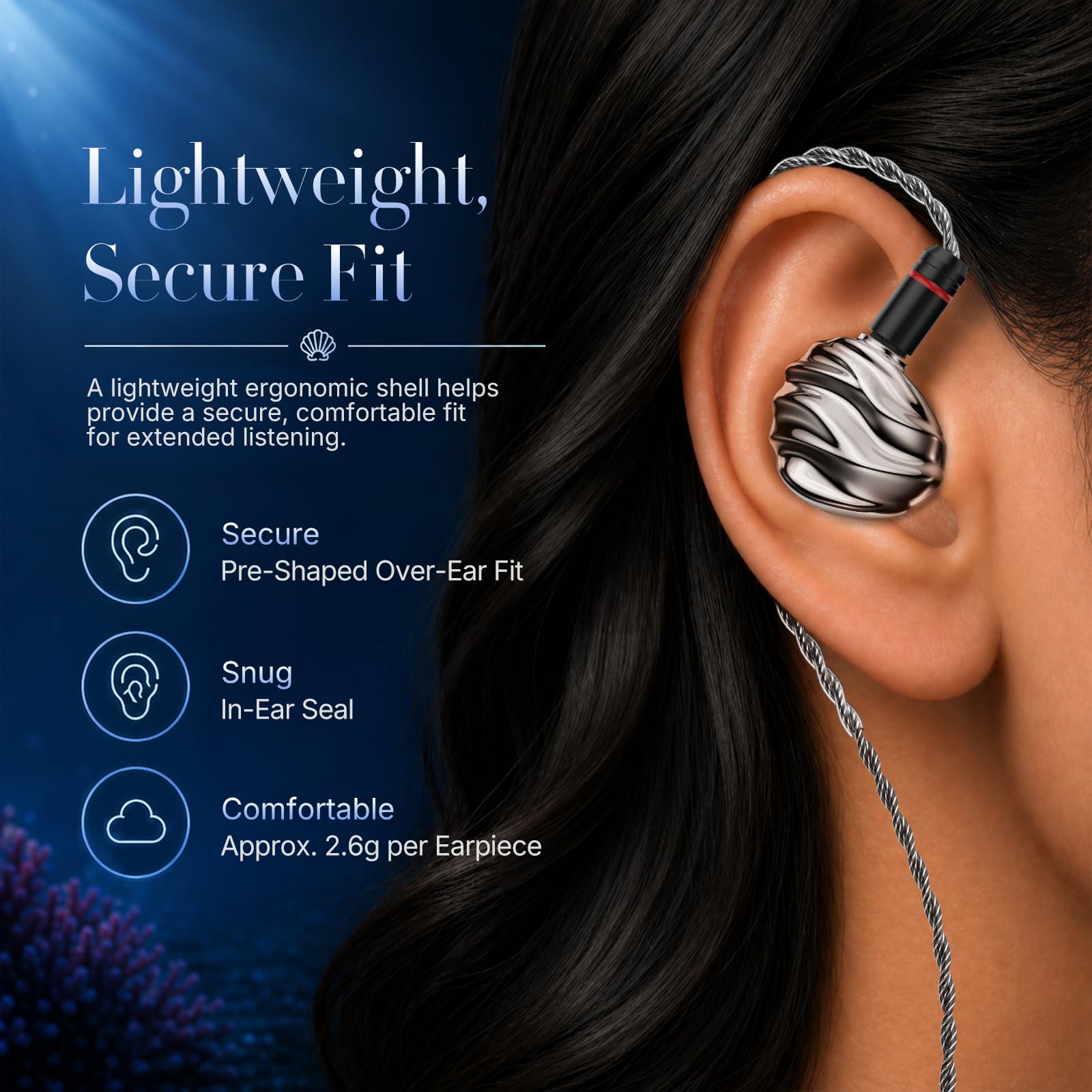 TRNzod TRN Shell 3DD+1 Planar Hybrid in Ear Monitor, HiFi IEM Earbuds