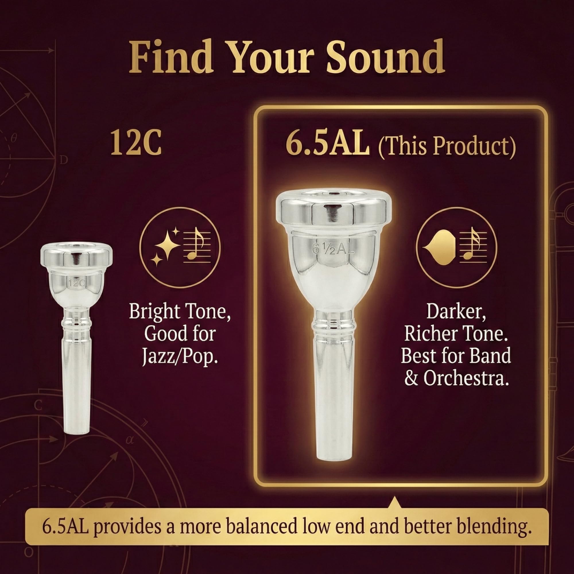 MoResolune 6 1/2 AL Trombone Mouthpiece, Silver Plated Small Shank