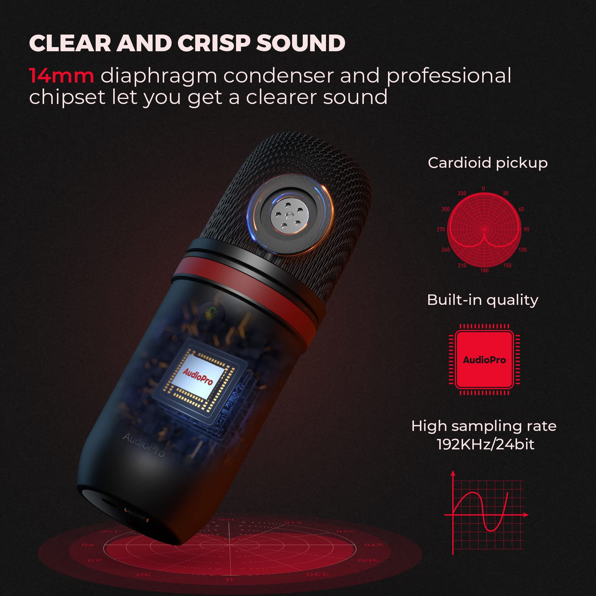 AUDIOPRO USB Microphone, Computer Condenser Gaming Mic for PC/Laptop/PS4/5.