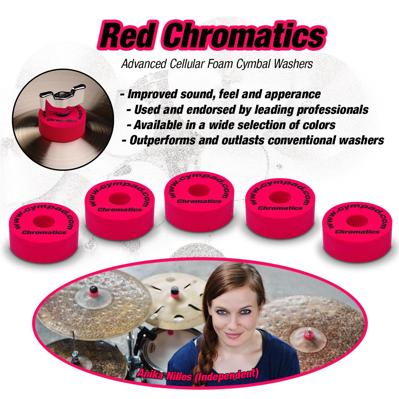 Cympad CS15/5-R Chromatics Cymbal Set 40/15mm, Red