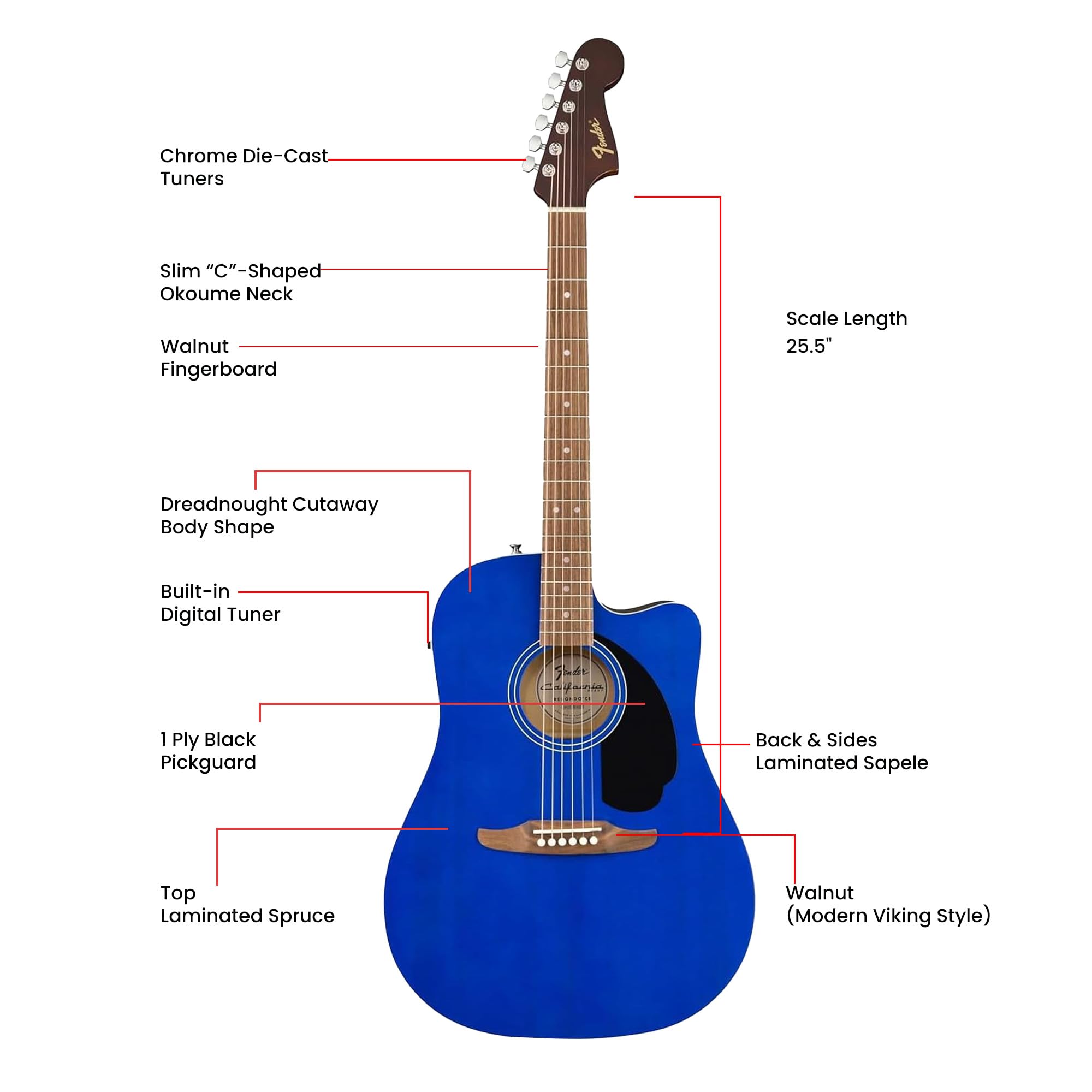 Fender California Redondo CE Acoustic-Electric Guitar – Saphire Blue Bundle with Case, Strings, Picks, and Austin Bazaar Instructional DVD