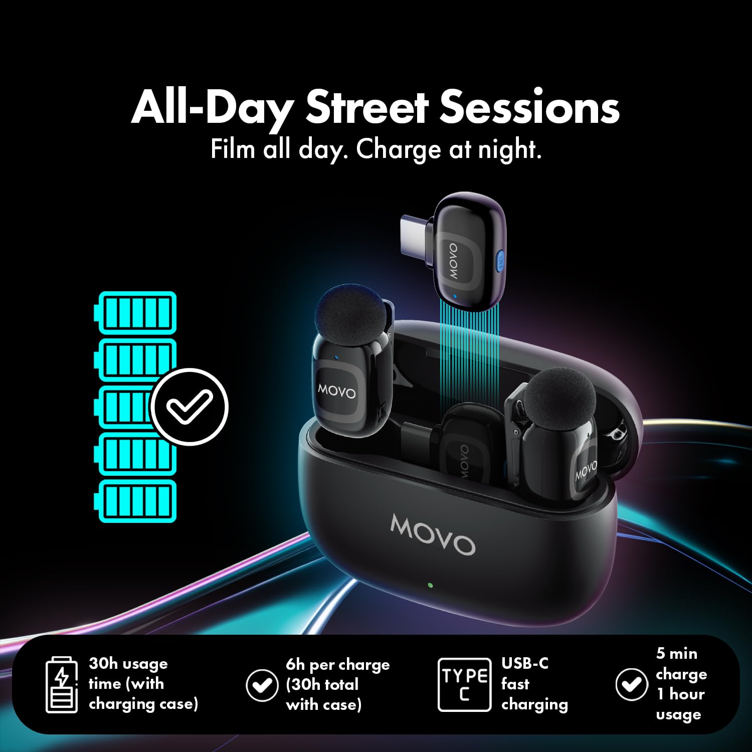 Movo NanoMic Wireless USB-C Mic Kit with Interview Handle — Dual Street Interview Mic for iPhone 15/16/17+, Android & iPad Pro — Vox Pops & TikTok