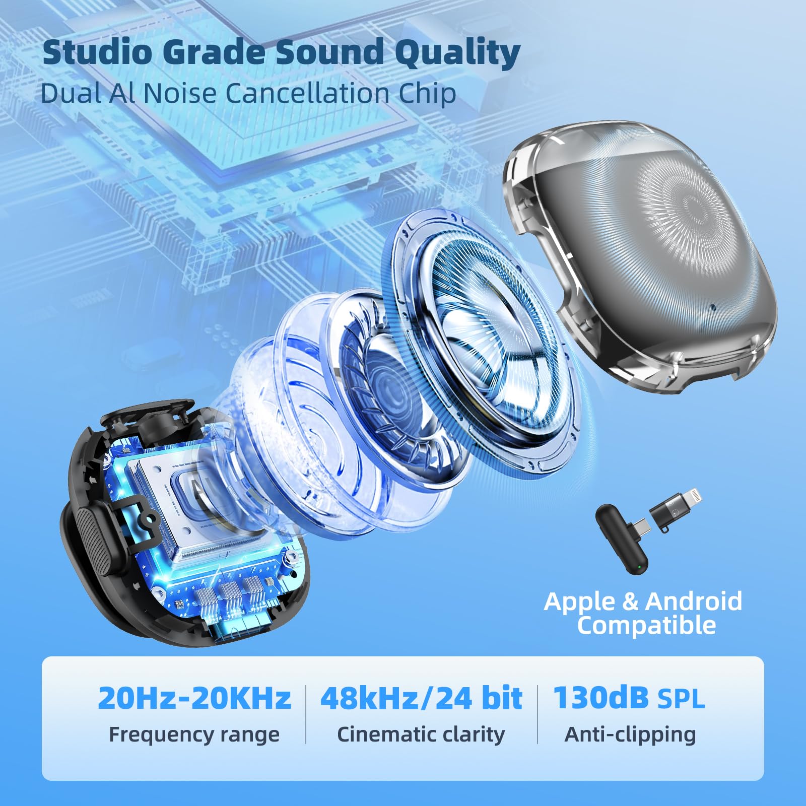 JTTSO Magnetic Wireless Lavalier Microphone for iPhone 16 15 14 Pro Max Android Camera, 3-Level AI Noise Canceling & 48kHz Hi-Fi, 2-Person Wireless Mic for TikTok YouTube Vlog Recording, 40H
