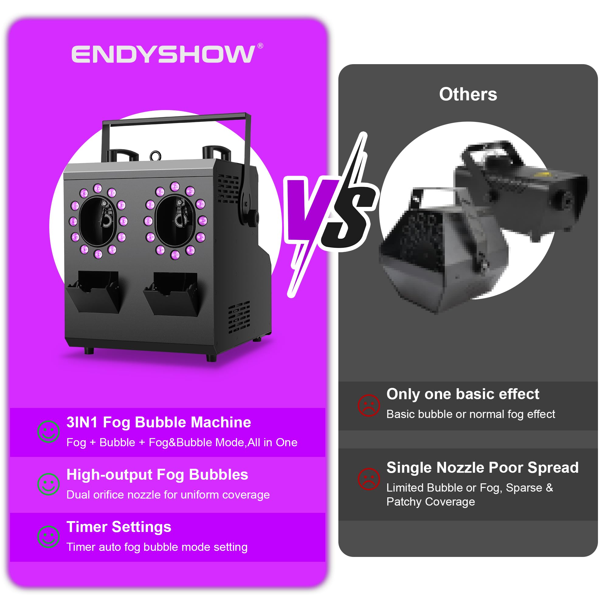 ENDYSHOW Fog Bubble Machine,1500W 3IN1 Smoke Bubble Machine with 24LEDs RGBW 4IN1 Lighting Effect Remote Control Timer Settings DMX512 for Halloween Birthday Parties Wedding Show Festival Stage