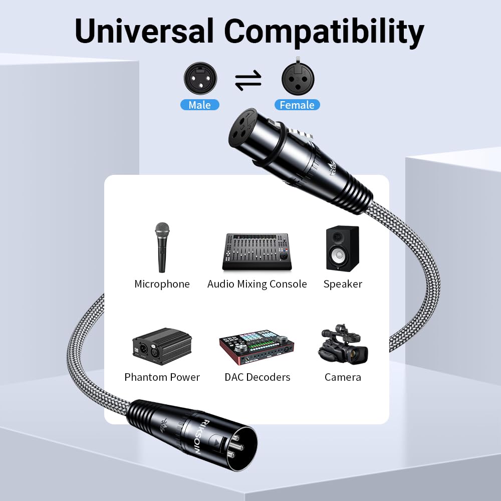 RIKSOIN 3 Pin XLR Cable 4FT/1.2M, Nylon Braided Male to Female Balanced Mic Cable- Gray