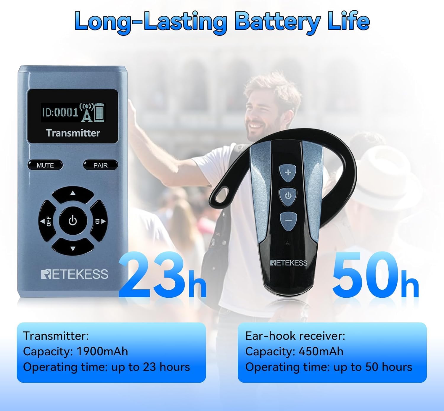 Retekess TT106S Wireless Tour Guide System, Tour Guide Headsets(6TX 100RX)