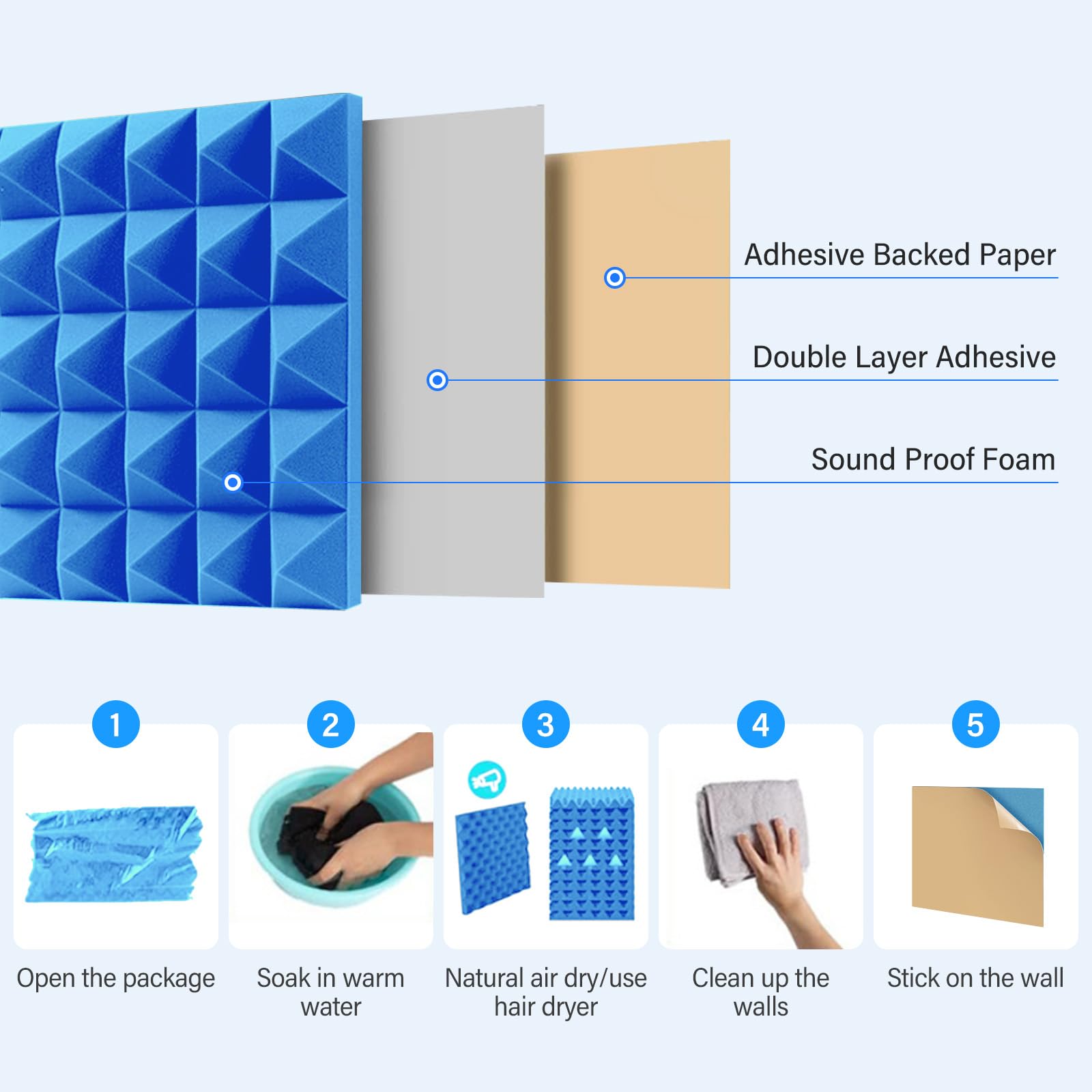 Pyramid Sound Proof Foam Panels 12 Pack, Bwaliffury High Density Self-Adhesive Sound Absorbing, 12″ X 12″ X 2″ Fire Resistant Acoustic Foam Panels, Sound Panels, Studio Foam for Wall, Ceiling (Blue)