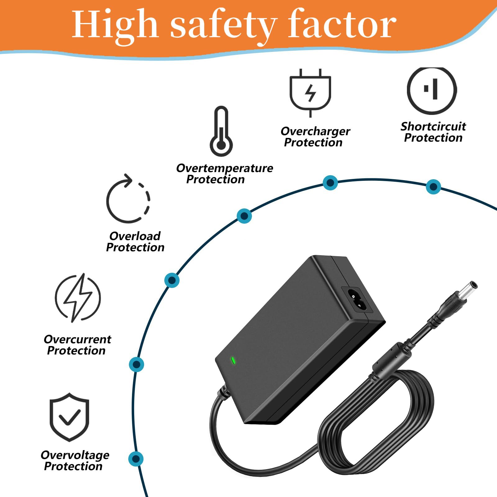 9V Power Adapter for Roland PSB-120 Electronic Keyboard Compatible with Roland PSB-1U ACB-120 ACF-120 ACK-120 ACI-120 VG-99 GT-10 SPD-SX AX-09 FA-06 SP-404 Charger Power Cord