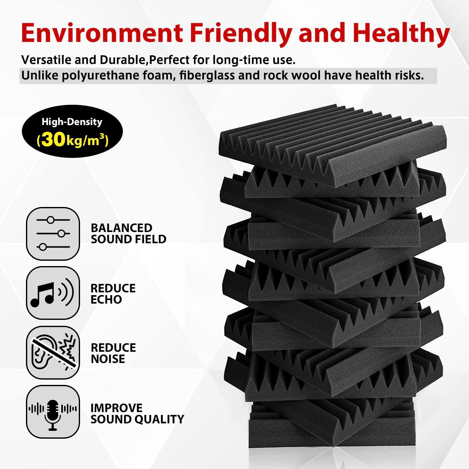 FONESO Acoustic Panels, High Density Soundproof Foam Panels for Walls, Sound Absorbing Panels, Acoustic Foam Panels Fire Resistant for Studio Recording (Black&Grey, 1″x12″x12″ 24Pack)