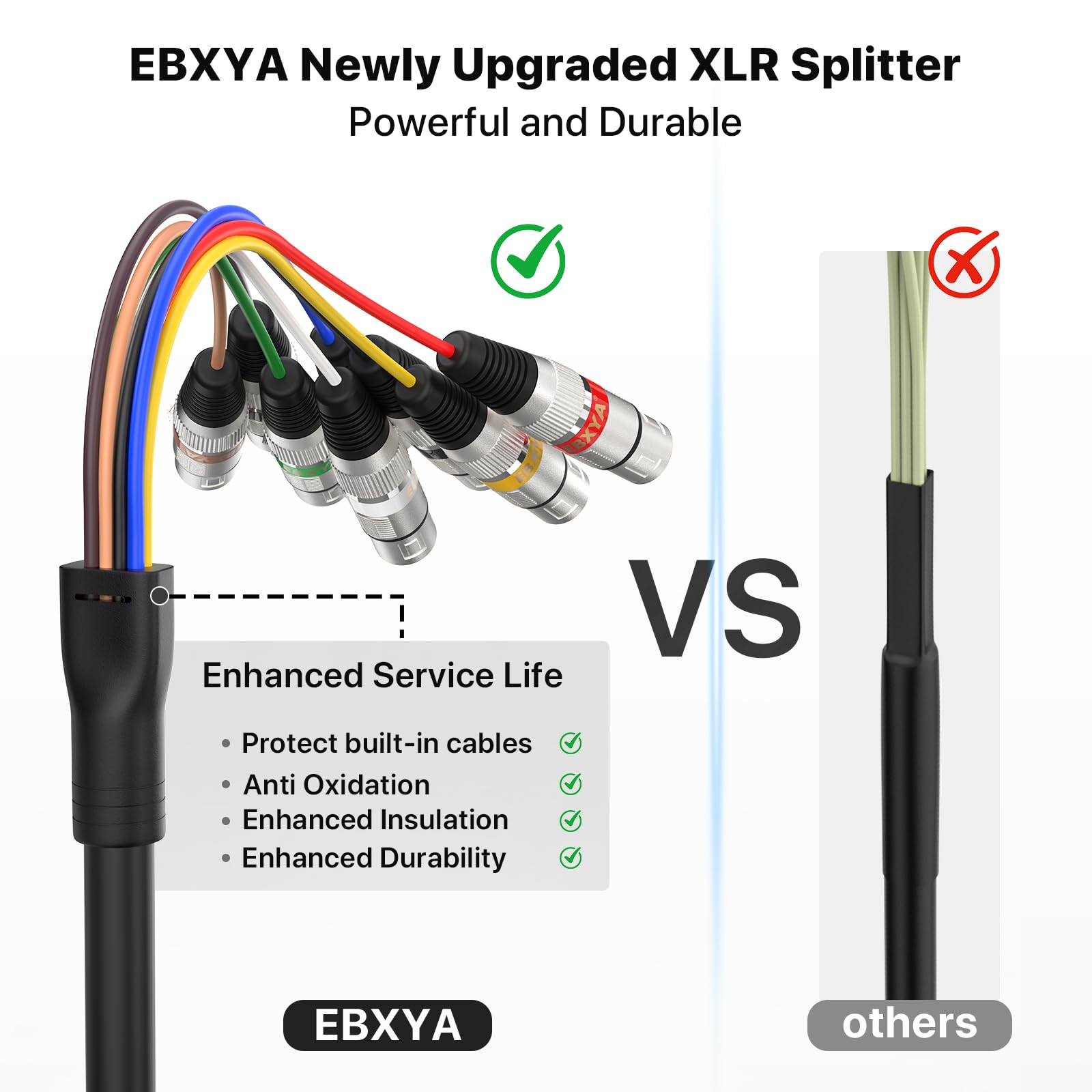 EBXYA 8 Channel XLR Snake Cables 10ft – XLR Male to Female Microphone Cable