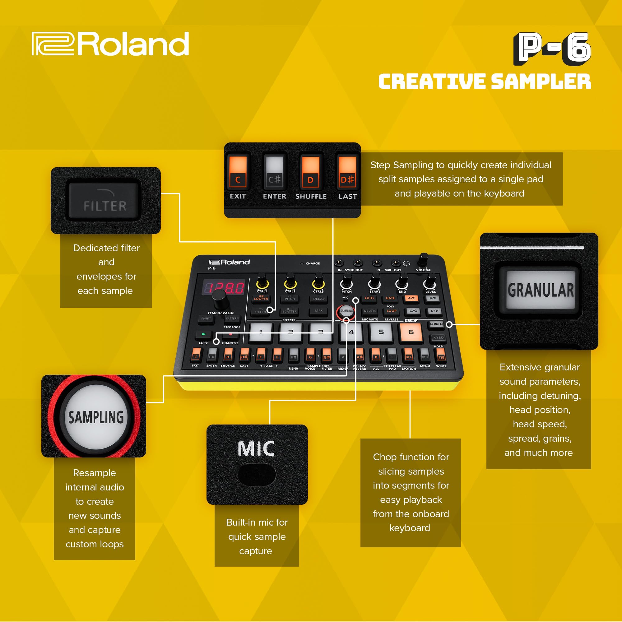 Roland P-6 AIRA Compact Creative Sampler