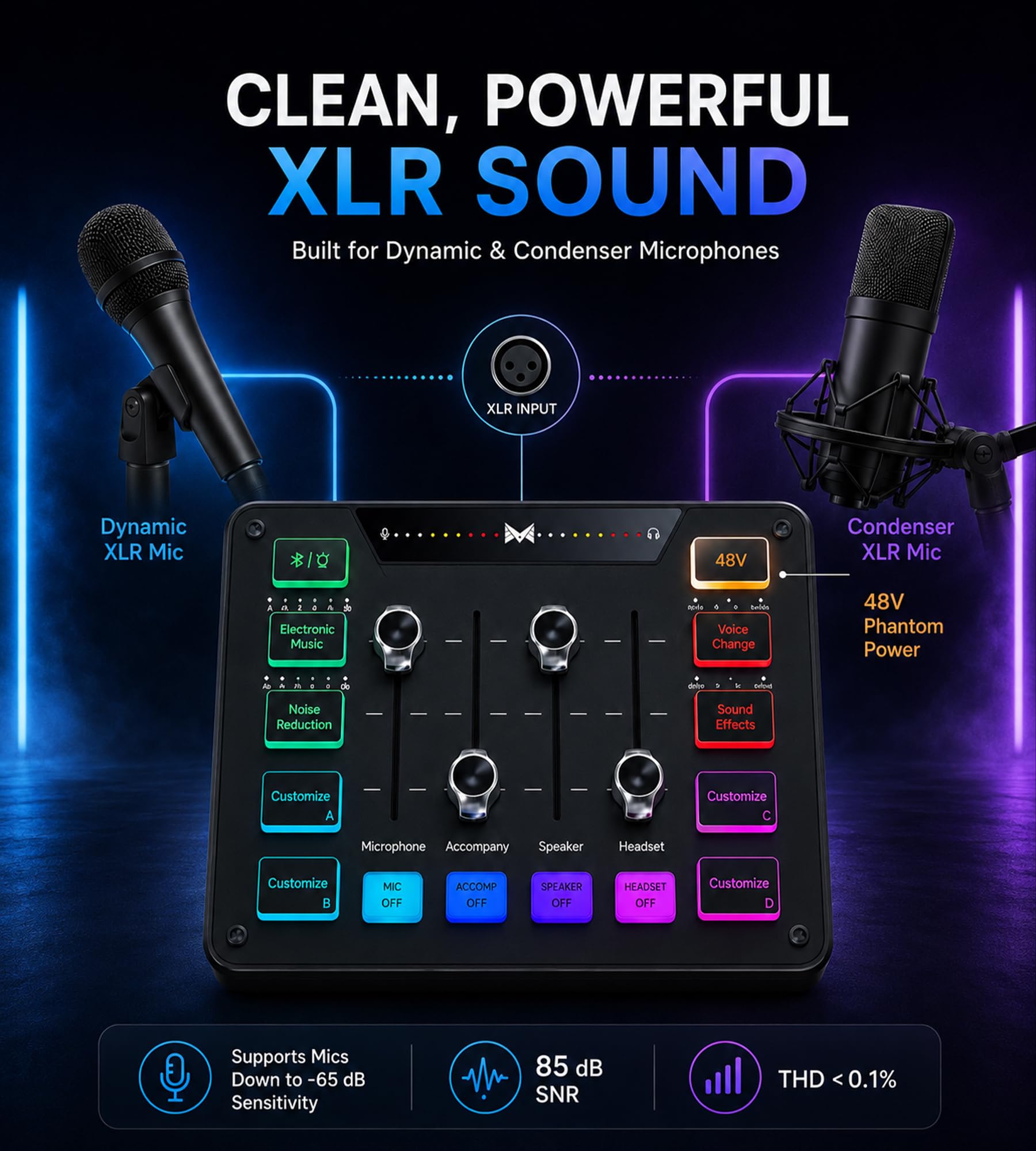 MAILANGSHI Gaming Audio Mixer for Streaming, XLR Mixer with Noise Reduction