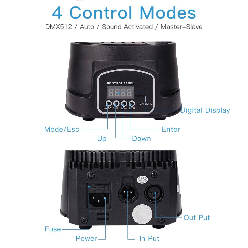 Betopper 7x8W Moving Head DJ Lights,RGBW Stage Lighting-1 Pack