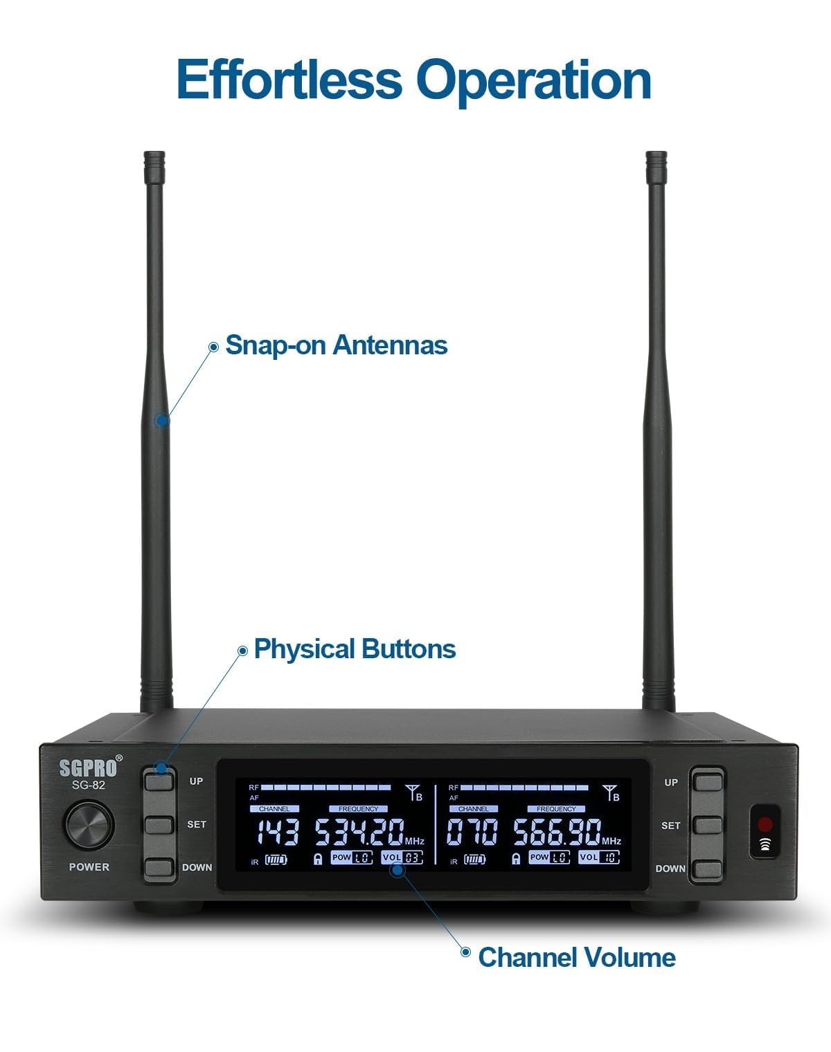 SGPRO SG-82HH Dual Handheld Wireless Microphone System, 520-590 MHz