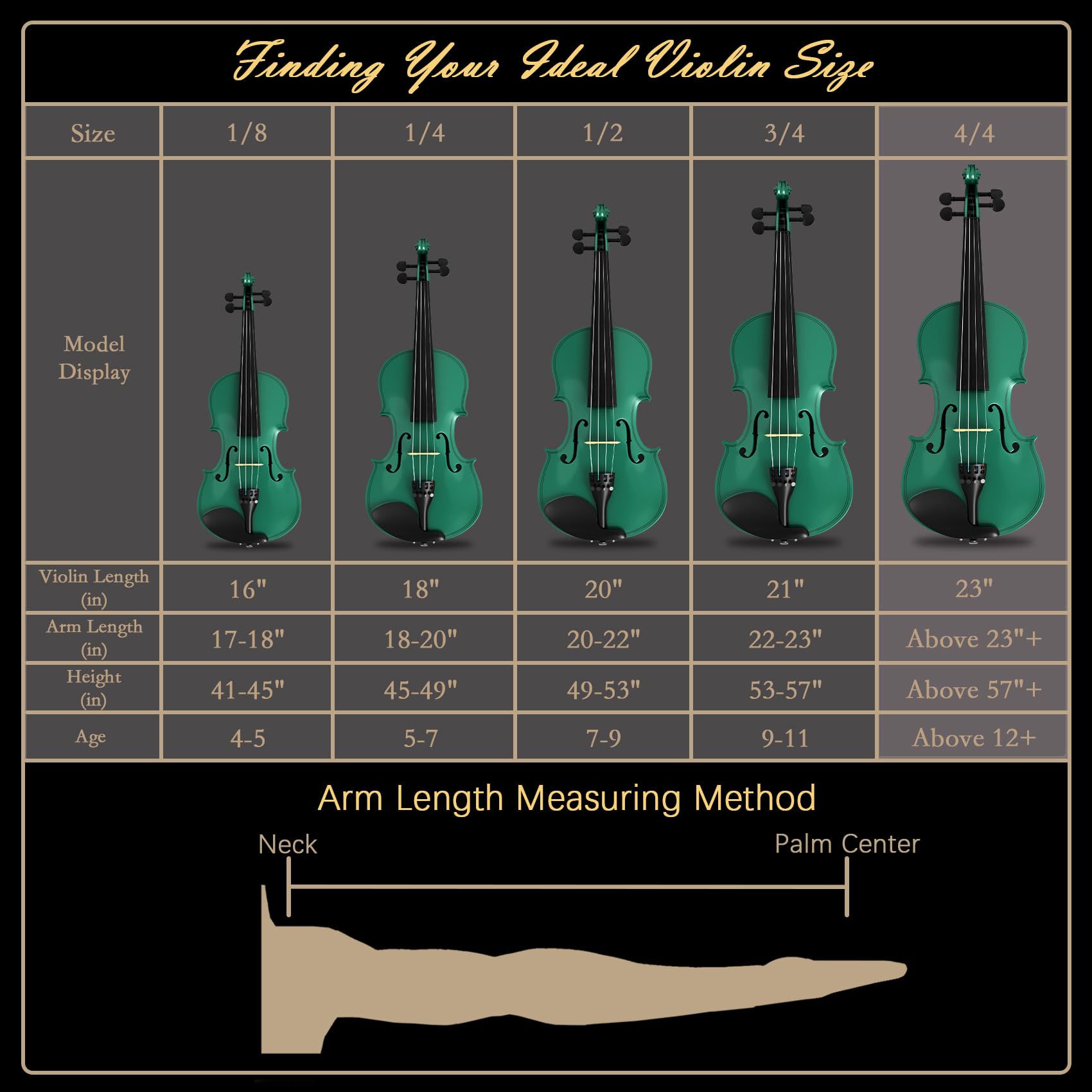 4/4 Full Size Beginner Violin, Acoustic Fiddle Set for Adults, Teens, and Students (Age 12+), with Case, Bow, Bridge, and Rosin (Green)
