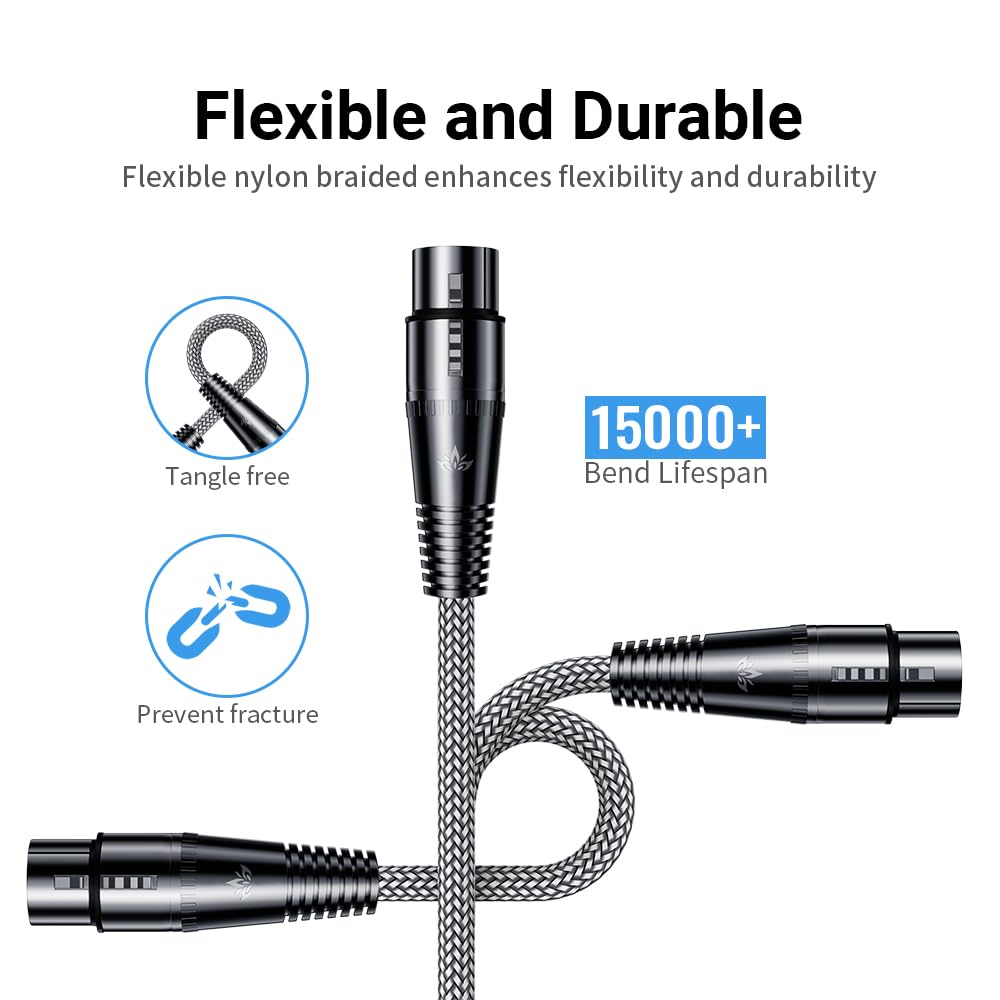 RIKSOIN 3 Pin XLR Cable 4FT/1.2M, Nylon Braided Male to Female Balanced Mic Cable- Gray