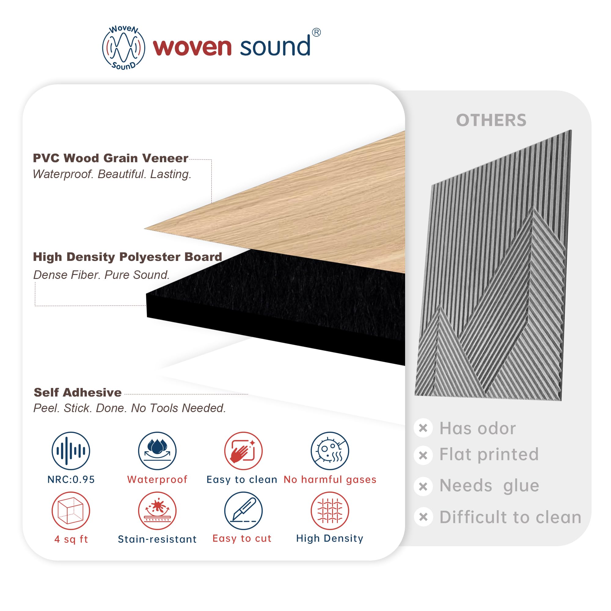 WoveN SounD Acoustic Wall Panels, Natural Oak, 8 Pack, 23.6×23.6 in