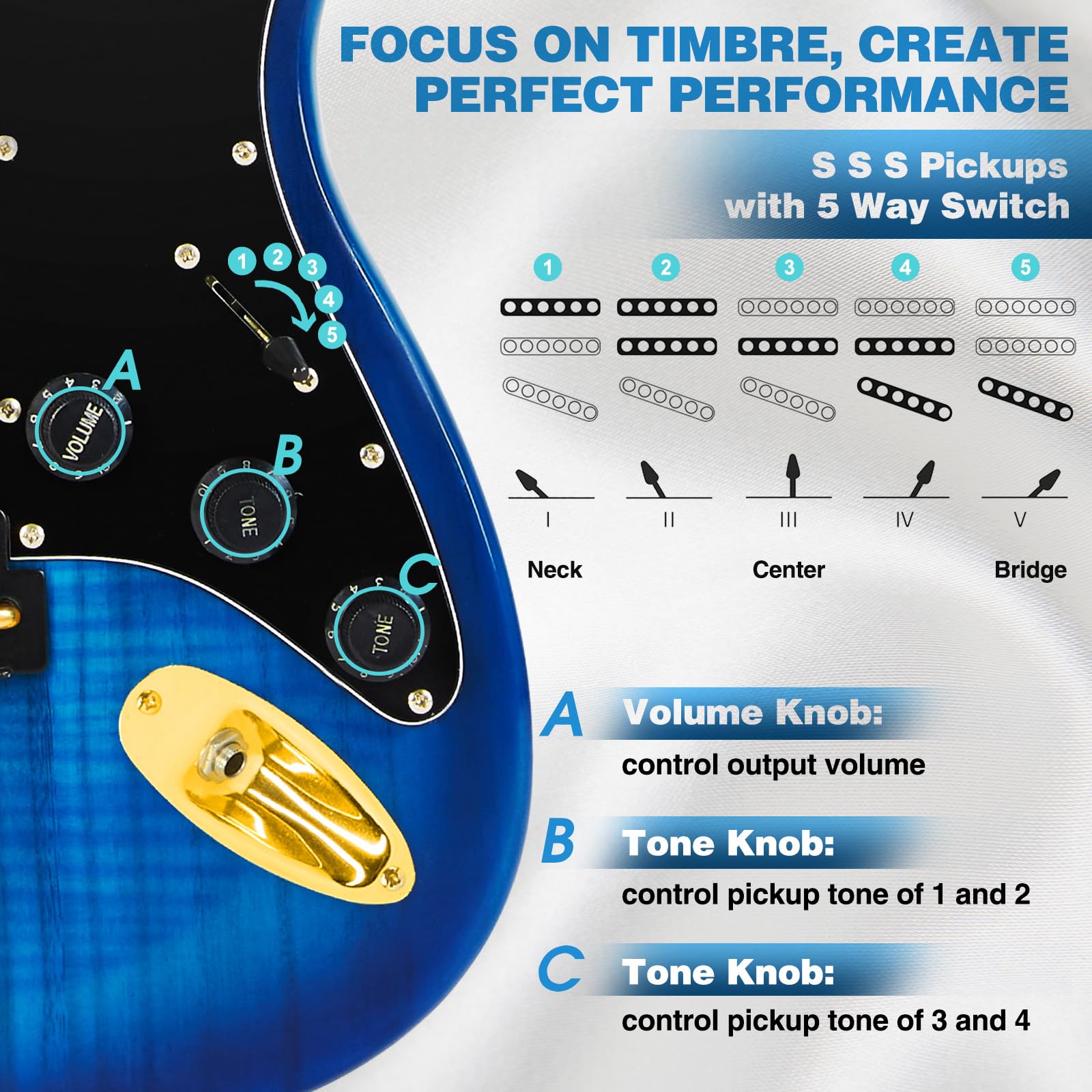 MUSTAR Electric Guitar Kit, 39 Inch Full Size Solid Wood Electric Guitar Beginner Kits with 25W Amplifier, Gig Bag, Digital Tuner, Capo, Strap, Cable and Picks, Blue