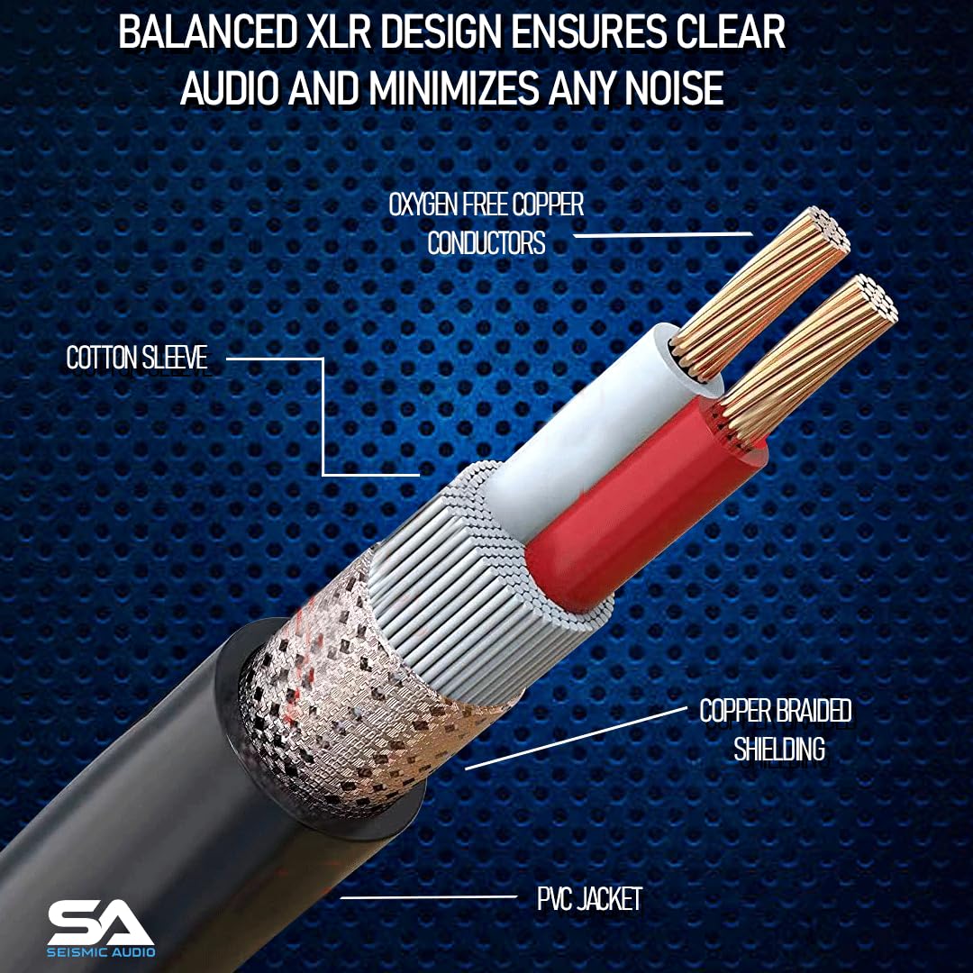 Seismic Audio SAXLX-2-6 Pack of 2 Feet Multiple Color XLR Male to XLR Female Patch Cables, Balanced Cords