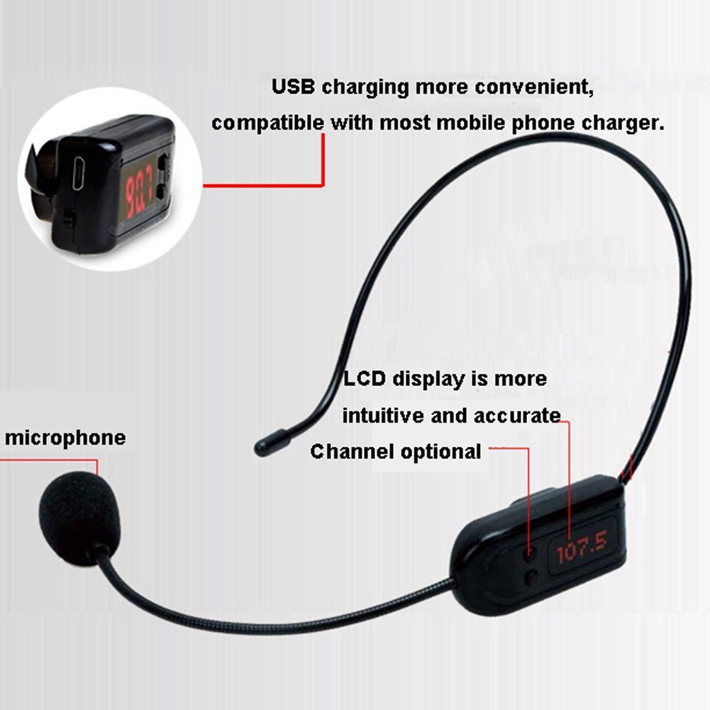 TiKeDa Wireless FM Condenser Microphone Headset