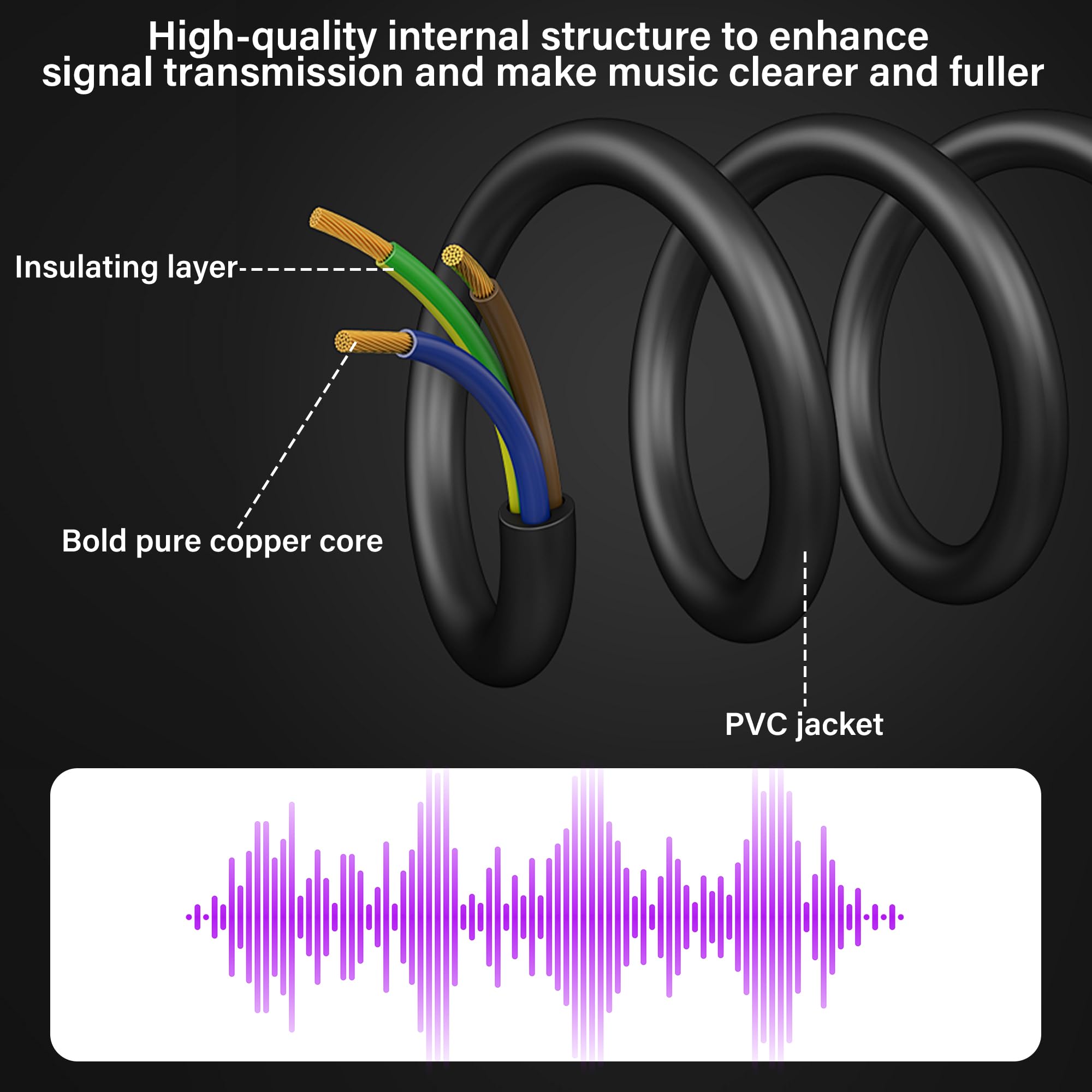 JSADZKJ Right Angle 3.5mm to XLR Aux Cable Coiled 1/8 Inch Jack Stereo to XLR Female Cord Adapter 90 Degree Angle 3.5mm to XLR 90 Microphone Cable for Laptop.Microphone.Amplifier.0.98Ft