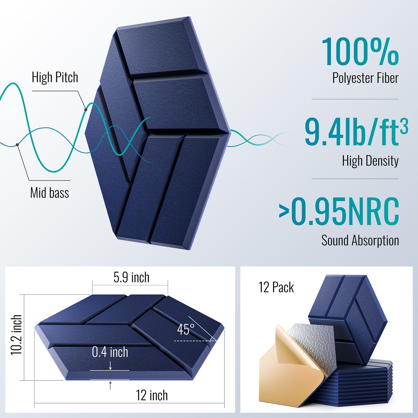 OTUOER 12Pcs Acoustic Panels with Self-adhesive, 12″X 10″X 0.4″ Sound Proof Foam Panels for Walls, Hexagonal Soundproof Wall Panels High Density, Sound Panels for Home Studio Office (Dark Blue)