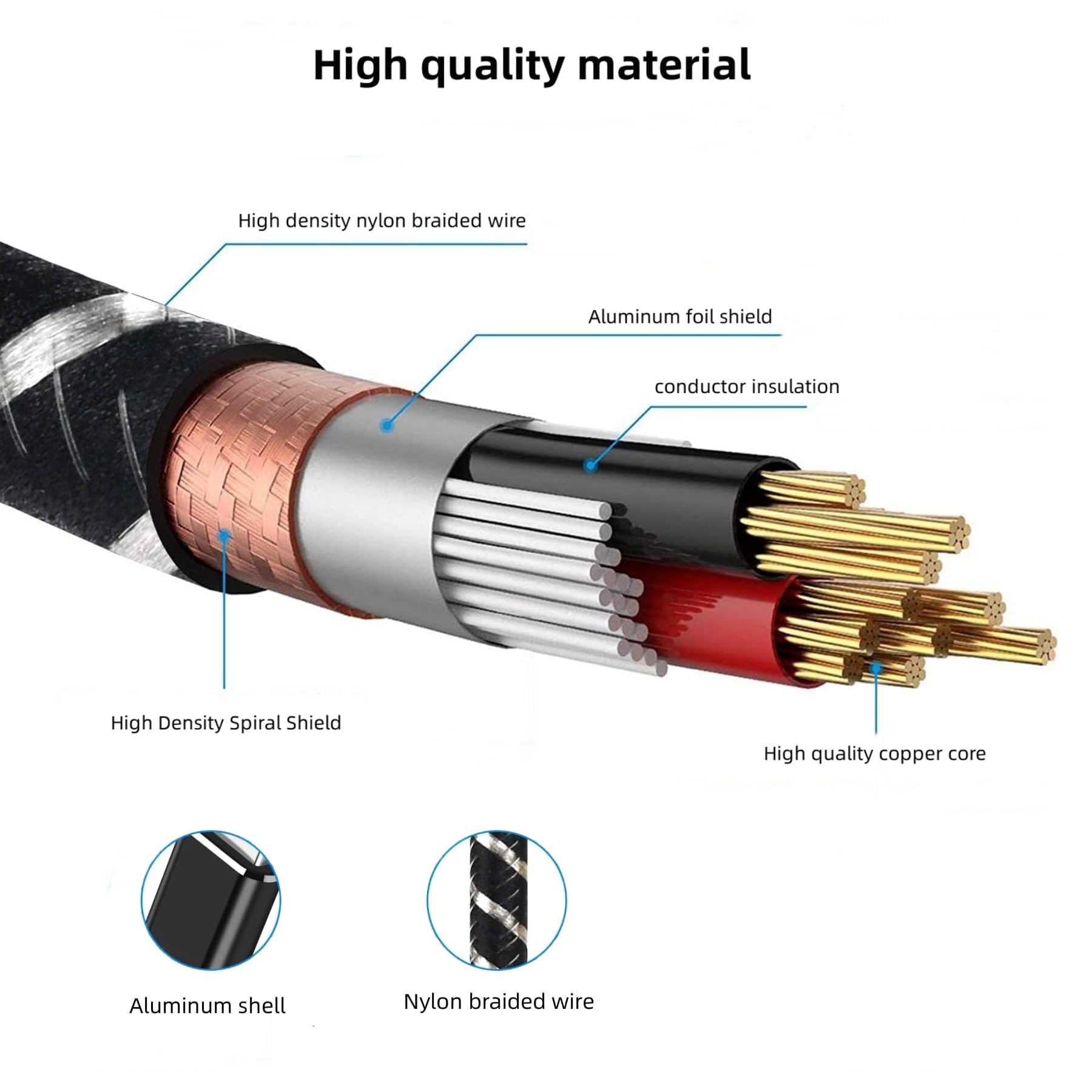 Puzkom USB Microphone Cable, XLR Female to USB Microphone Connector Converter Cable for Microphone or Karaoke Recording, 1.5 feet (USB-A Male to XLR Female)