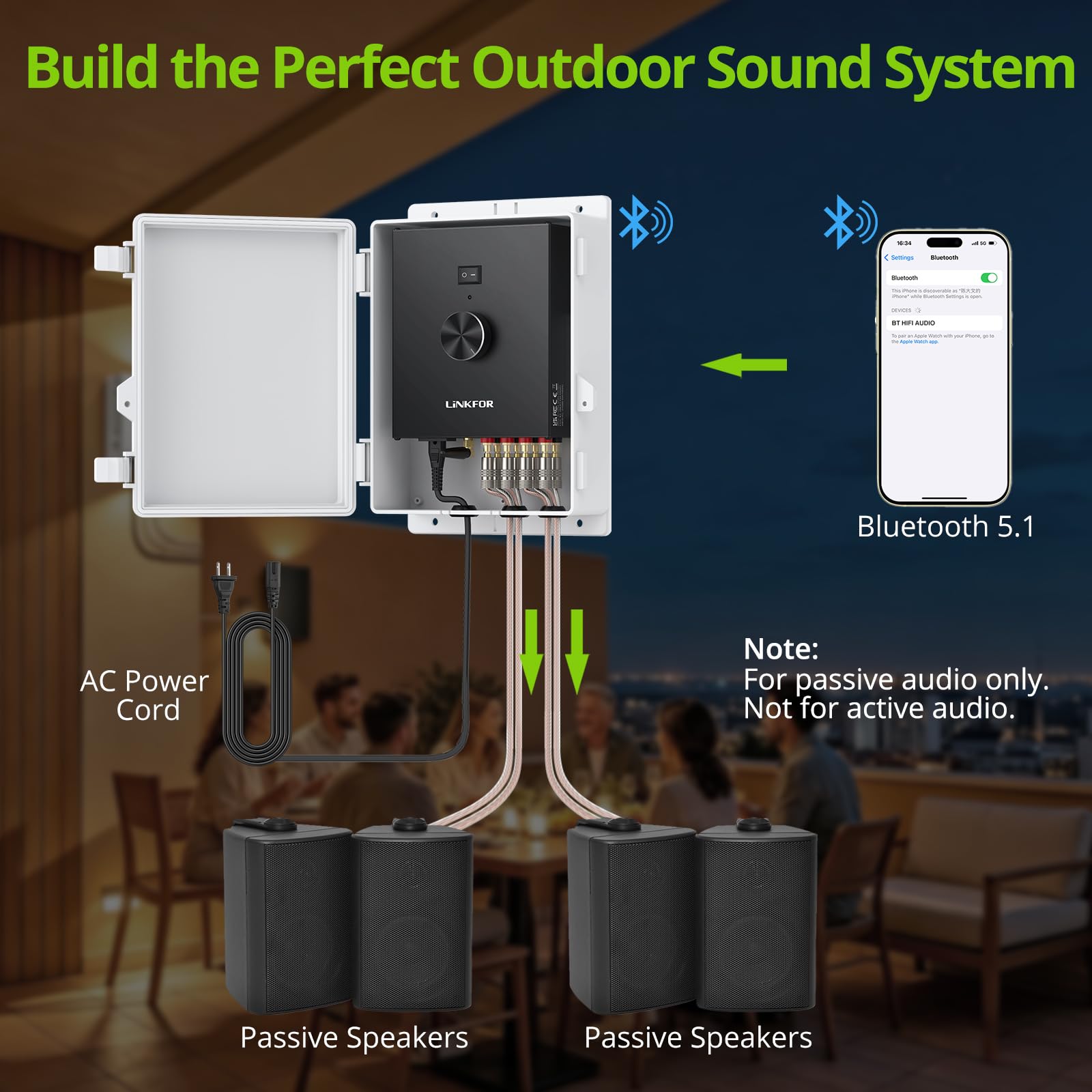 LiNKFOR 4.0CH Bluetooth 5.1 Power Amplifier 200W+200W, Waterproof Shell