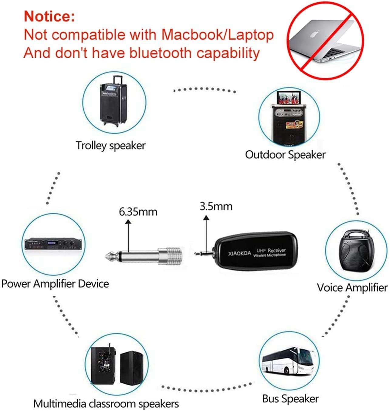 XIAOKOA Wireless Microphone Headset, Wireless Mic for Speaker,Amplifier,Camera,PA System