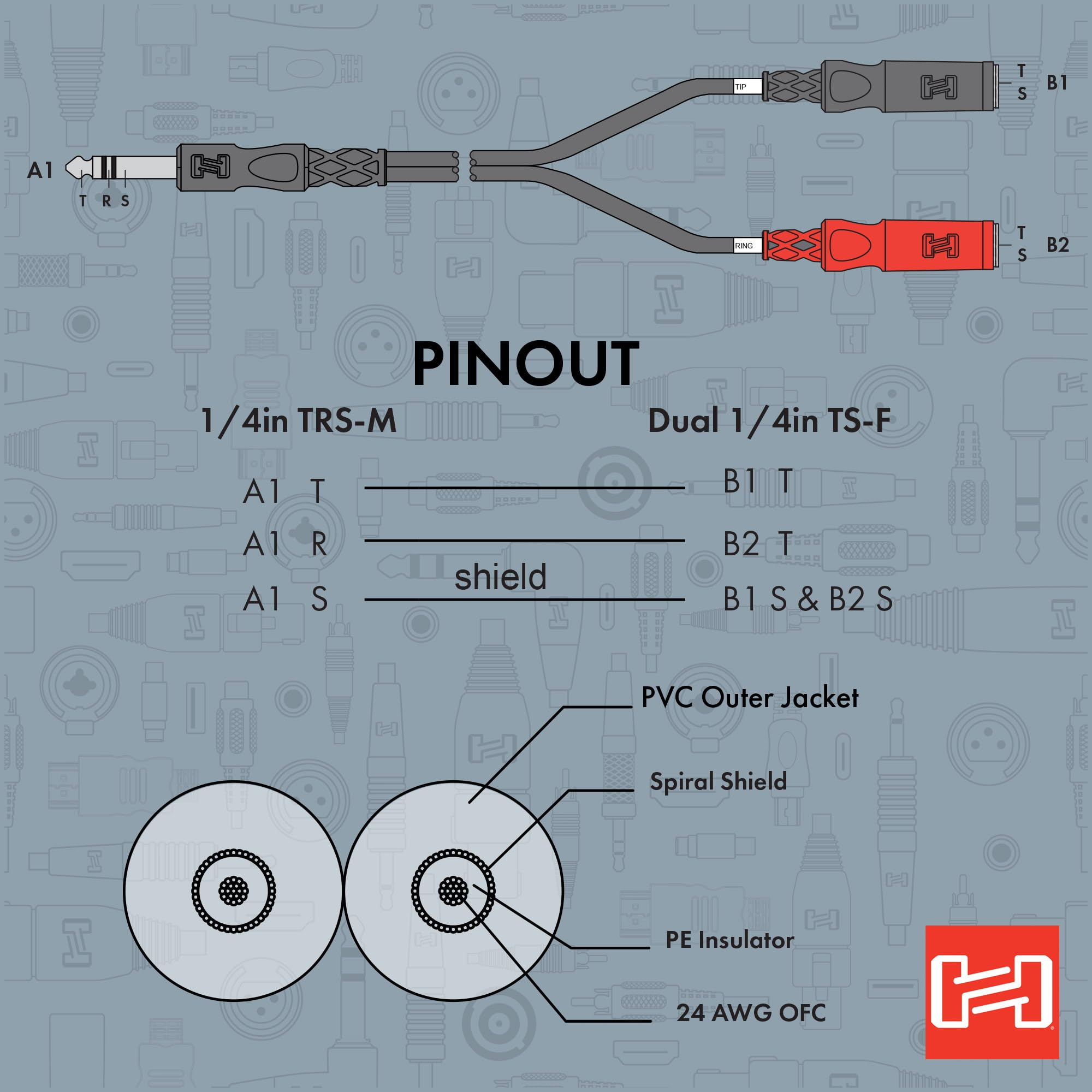 Hosa YPP-117 1/4 Inch TRS to Dual 1/4 Inch TSF Stereo Breakout Cable, 6 Inches