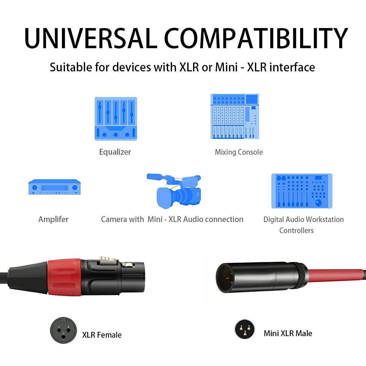 JOMLEY Mini XLR Male to XLR Female Microphone Audio Cable – 3.3ft