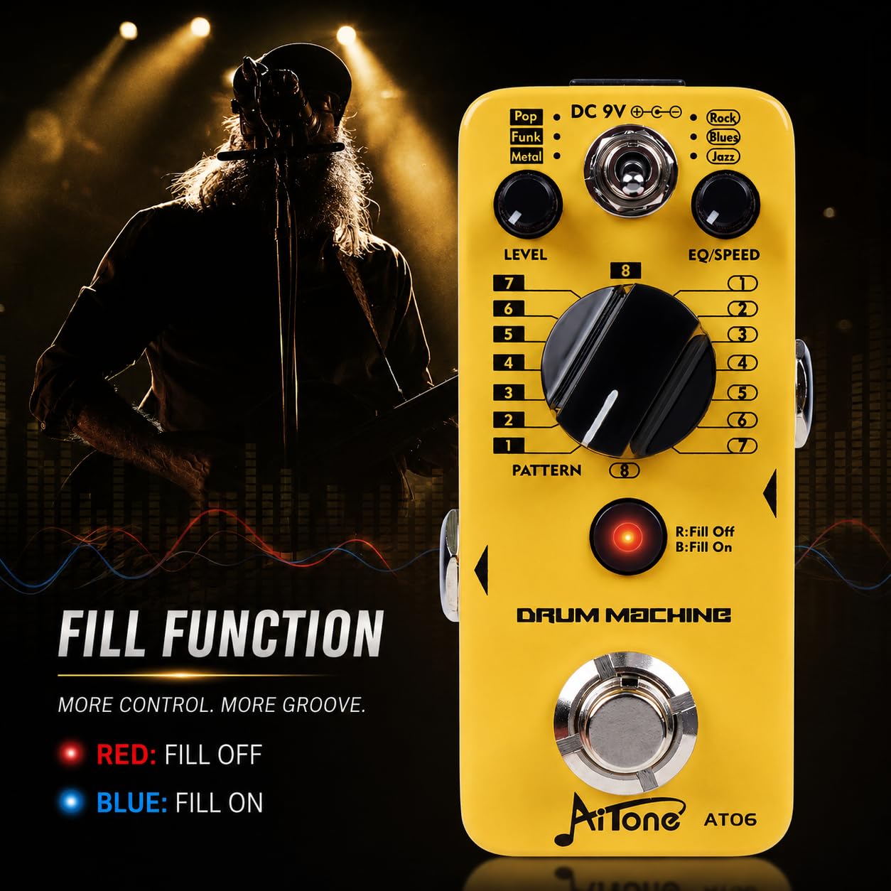 AITONE AT-06 Drum Machine Guitar Pedal with Real-Time Fill Function 48 Drum Grooves 6 Music Styles & Tap Tempo EQ Presets for Electric Guitar
