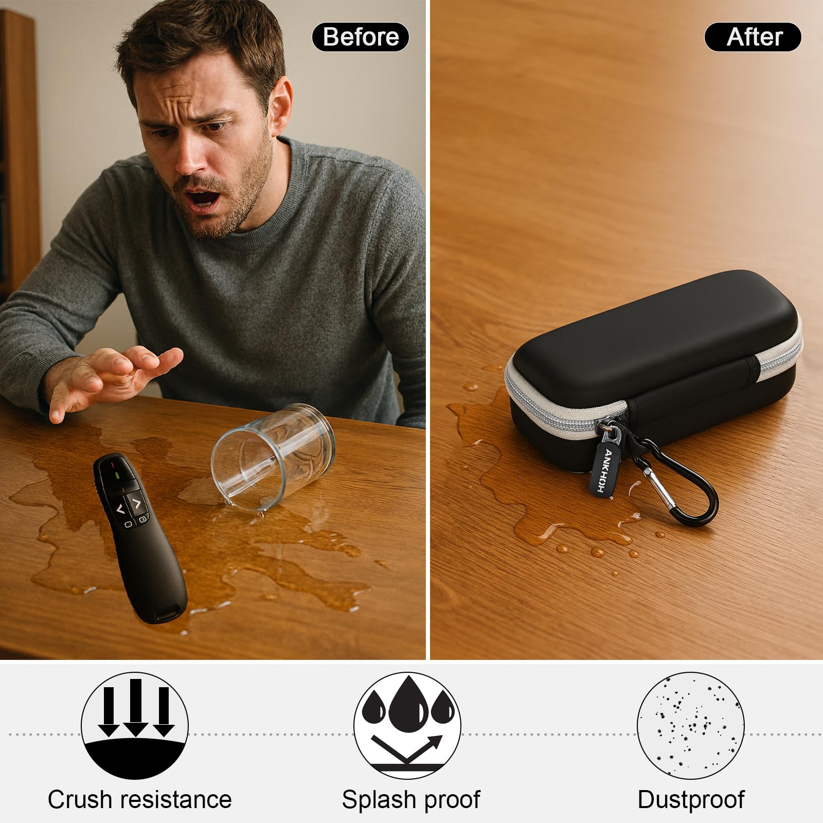 ANKHOH Presentation Clicker Case for Logitech R400/R500, Not for R800
