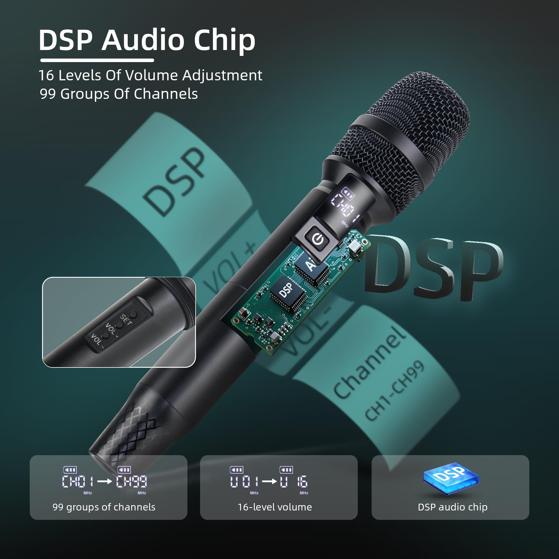 WONATU Wireless Karaoke Microphone, Dual Handheld Mic with 2.4G Dual Signal Chip, 260FT Range, 40H Rechargeable Battery, DSP Noise Cancelling, 99 Channels for Singing, Party, Church