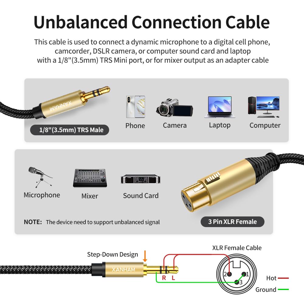 XANHAM XLR Female to 3.5mm (1/8″) Male Jack 6.6 Feet/2 Meter TRS Unbalanced Cable Compatible with iPhone, iPod, MP3 Player, Laptop, Voice Recorder and More