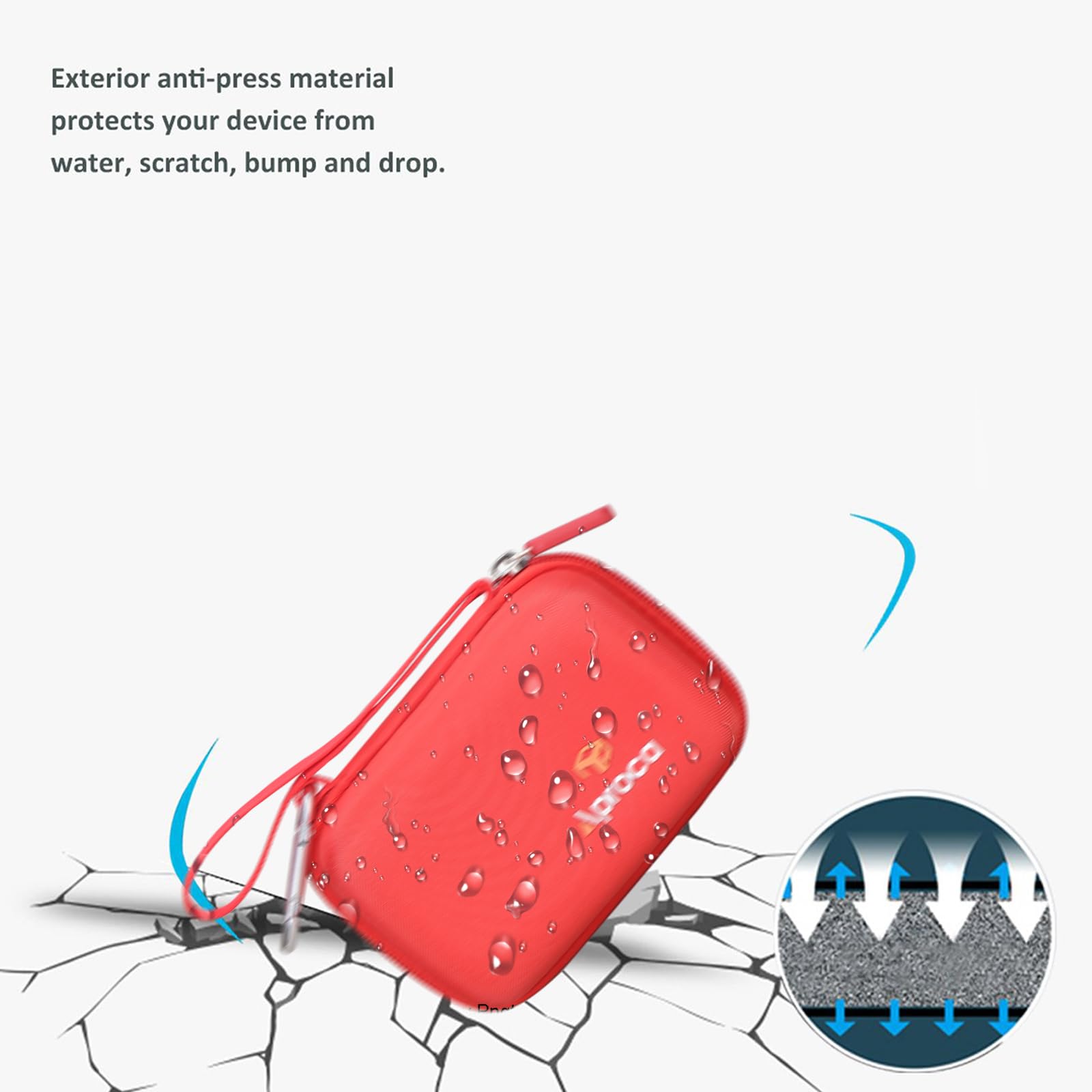 Aproca Case Compatible with JBL Go 4 / Go 3 Ultra-Portable Waterproof Dustproof Bluetooth Speaker, Portable Storage Bag for Accessories -Red (Case Only)