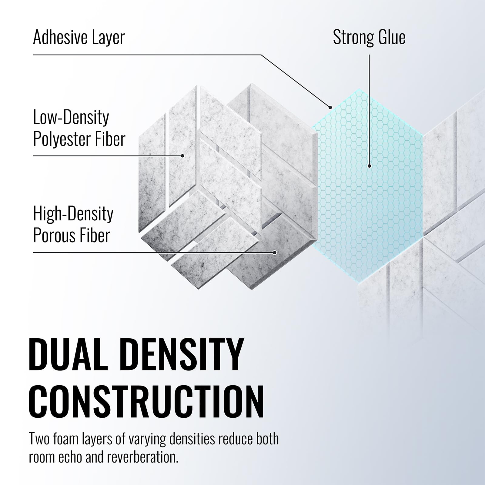 OTUOER 12Pcs Acoustic Panels with Self-Adhesive, 12″X 10″X 0.4″ Sound Proof Foam Panels for Walls, Hexagonal Soundproof Wall Panels High Density, Sound Panels for Home Studio Office (Silver Gray)