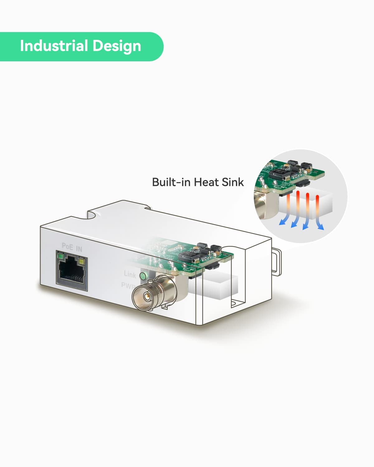LNOVISION LongReach PoE over Coax EoC Converter, IP over Coax (10 Pack)