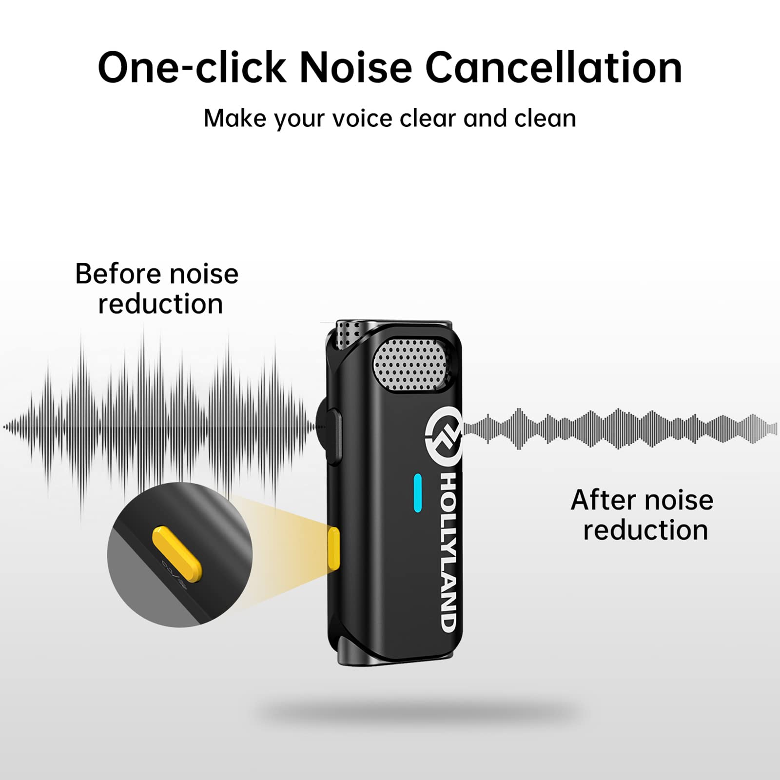 HollyView Lark M1 Wireless Lavalier Microphone (1TX+1RX, No Charging Case) Compatible with iPhone Android Camera, 650ft 8h Noise Reduction Lapel Mic for YouTube, Interview, Recording, Vlog, Black