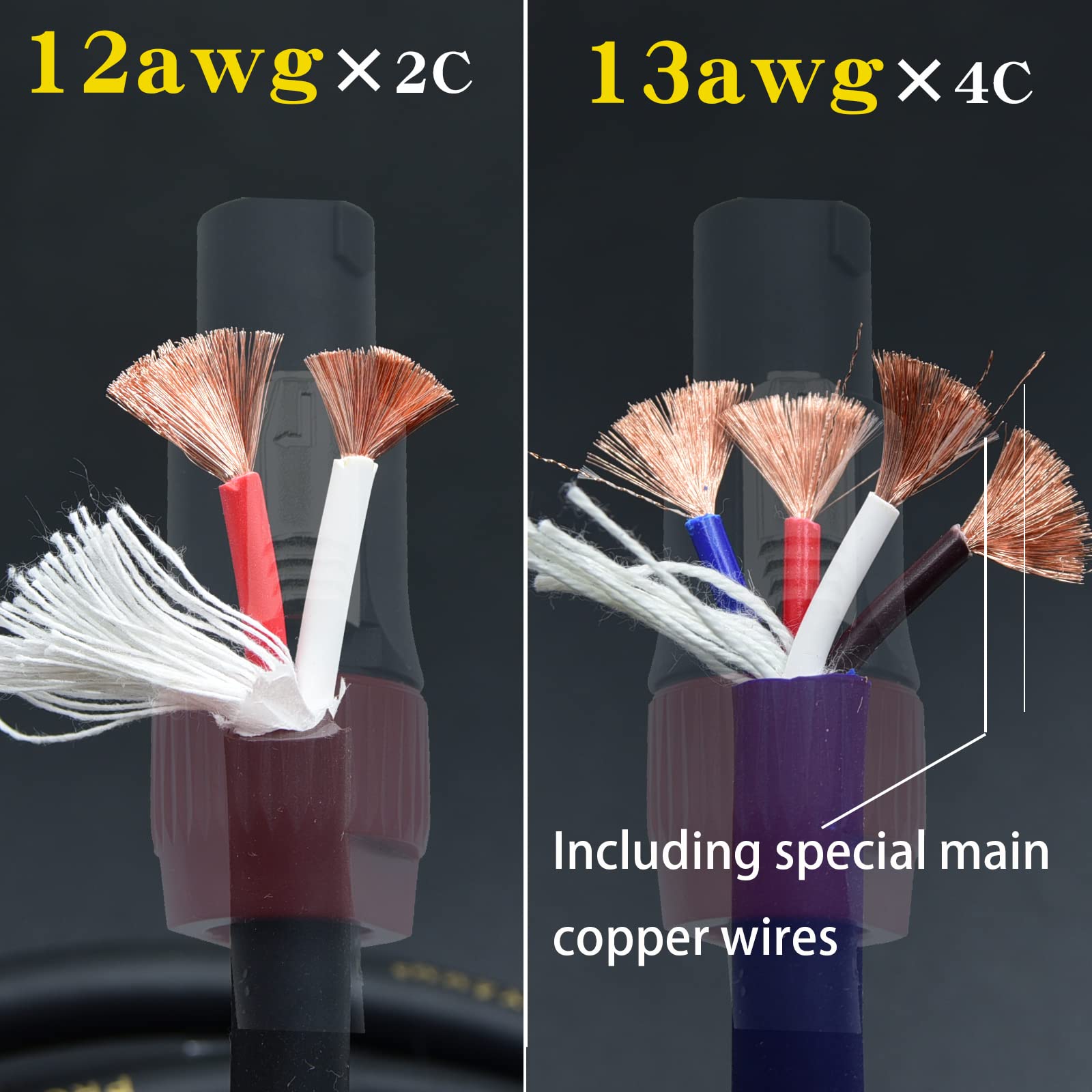 Arklove Heavy Duty 2Pack Pro Speakon to Speakon Male Speaker Wire Lock Cable Pair 12awg Patch Professional Audio Cabl Cord with nl4 NL4FC Port Connector for para bocinas de dj feet 20ft