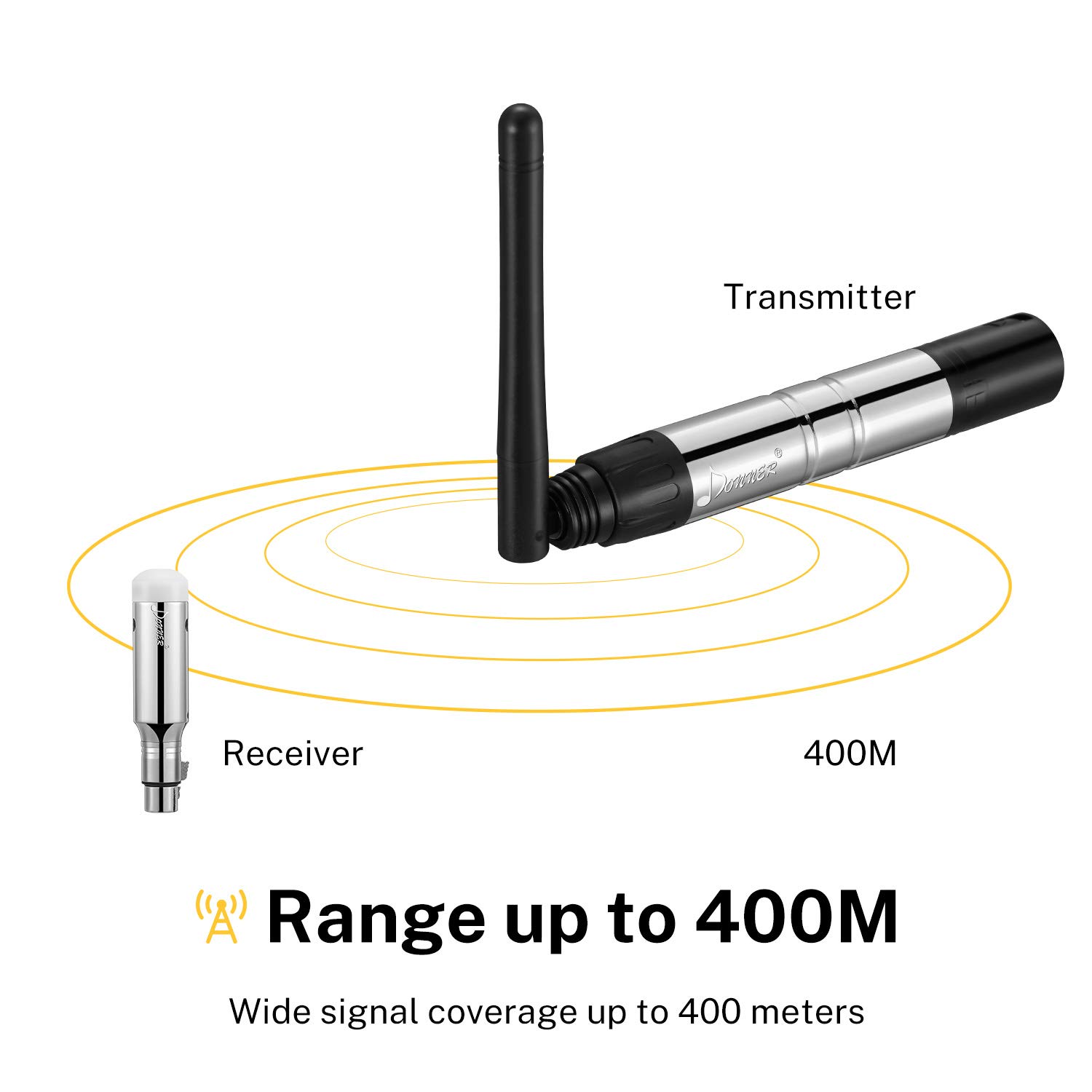 Donner Wireless DMX Controller with 3 Receiver Built-in Battery & 1 Transmitter DMX512 Wireless Transmitter & Light Dome & Rechargeable Receiver DJ 2.4G Stage Lighting Control 4PCS