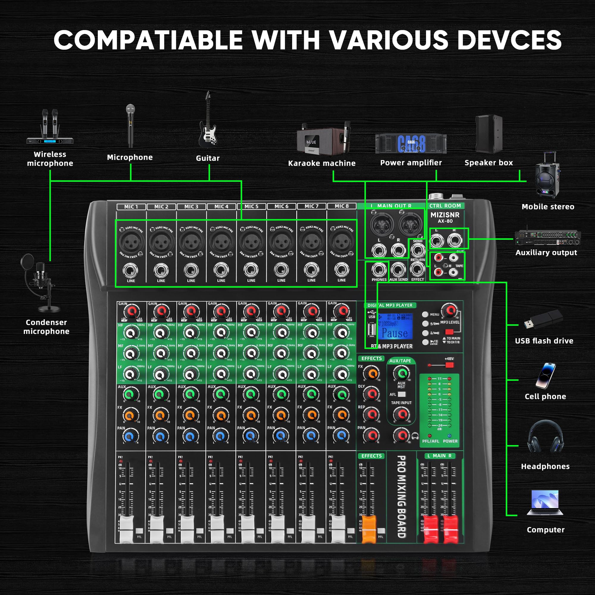 MIZISNR 8 Channel Audio Mixer, Professional DJ Mixer Board Sound Music Mixing Console Digital Mixer with Reverb, Bluetooth, USB Port, 48V Phantom Power for Recording Karaoke Podcasting