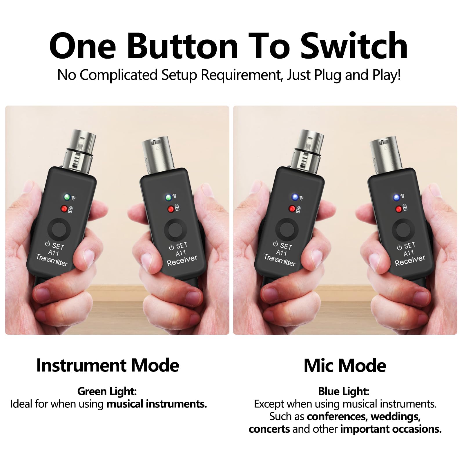 A11 2.4GHz Wireless XLR Transmitter and Receiver 4 Channels (2TX + 1RX)
