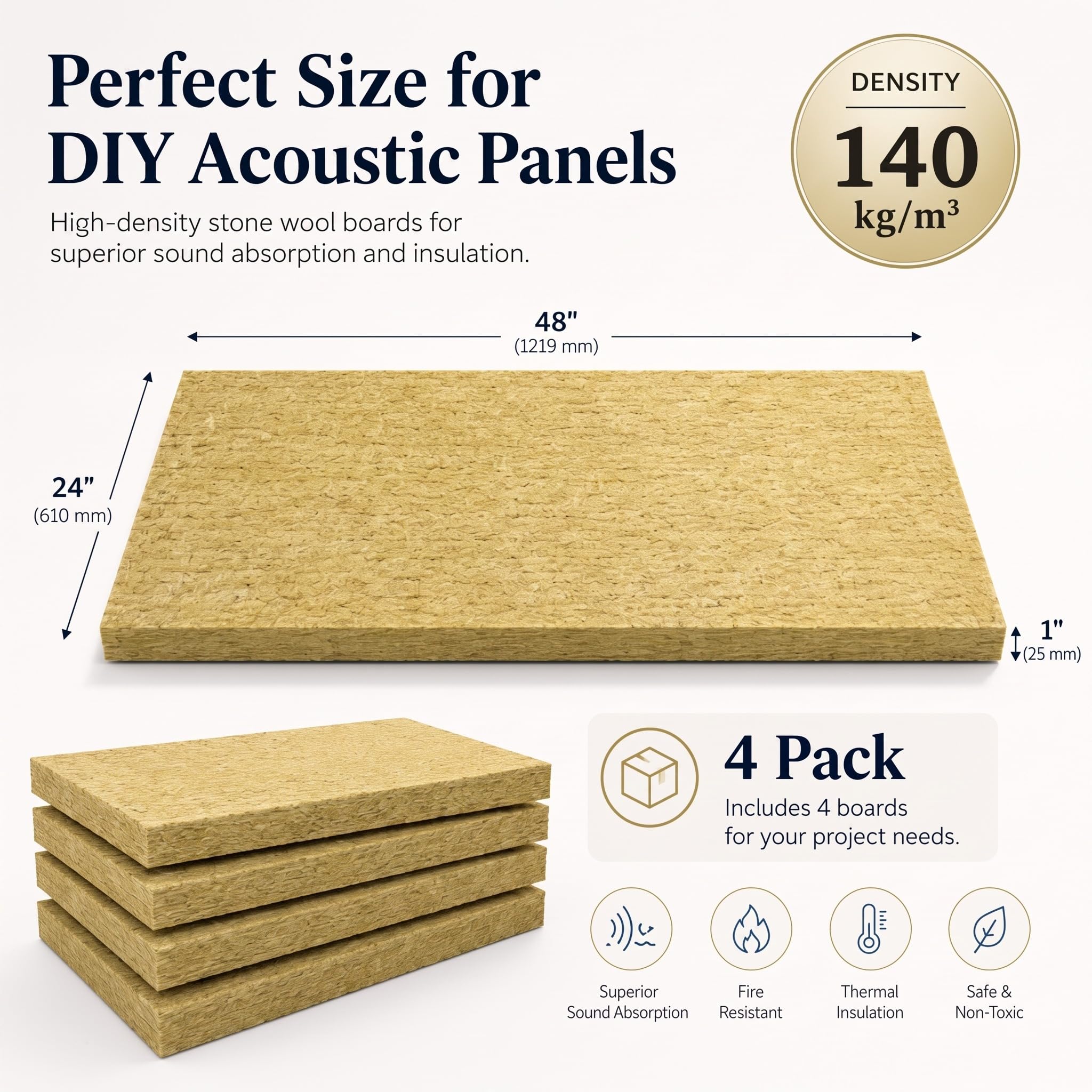 GlikCeil 4 Pcs Mineral Wool Insulation Board, 48″X 24″ X 1″, Acoustic