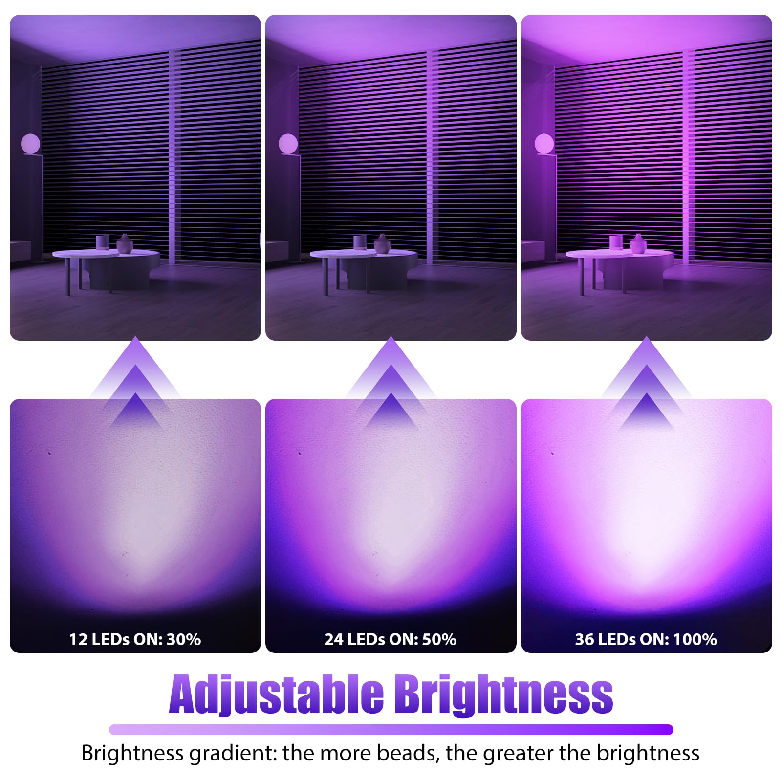 U`King Black Lights 72W UV LED Blacklight Glow in The Dark Black Light with Remote Control DMX Sound Activated Portable Strobe Lights for Parties Birthday Wedding DJ Stage (4 Packs)