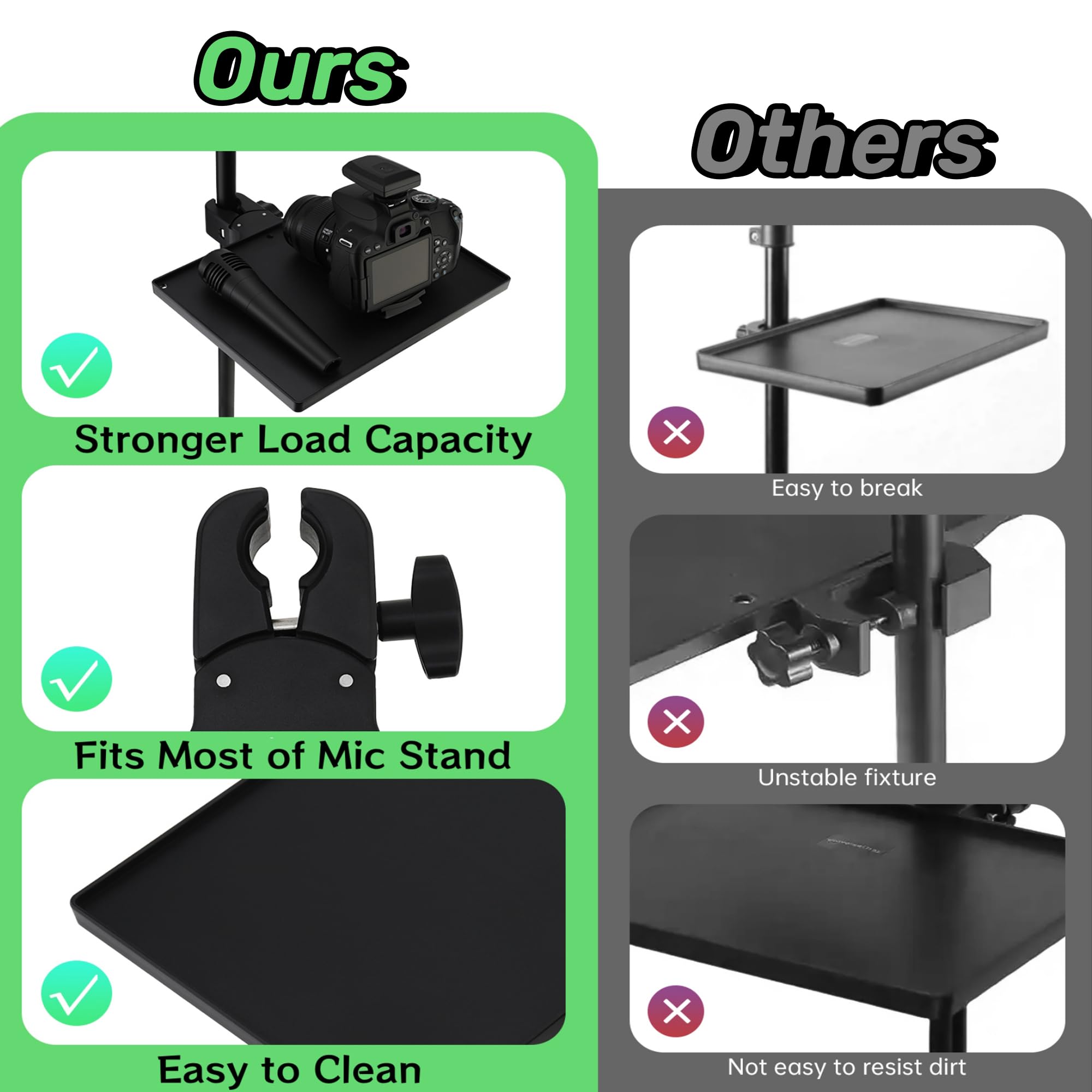 Mic Stand Tray, Large 10.6″ Clamp-On Shelf for Music Stand Stage Studio